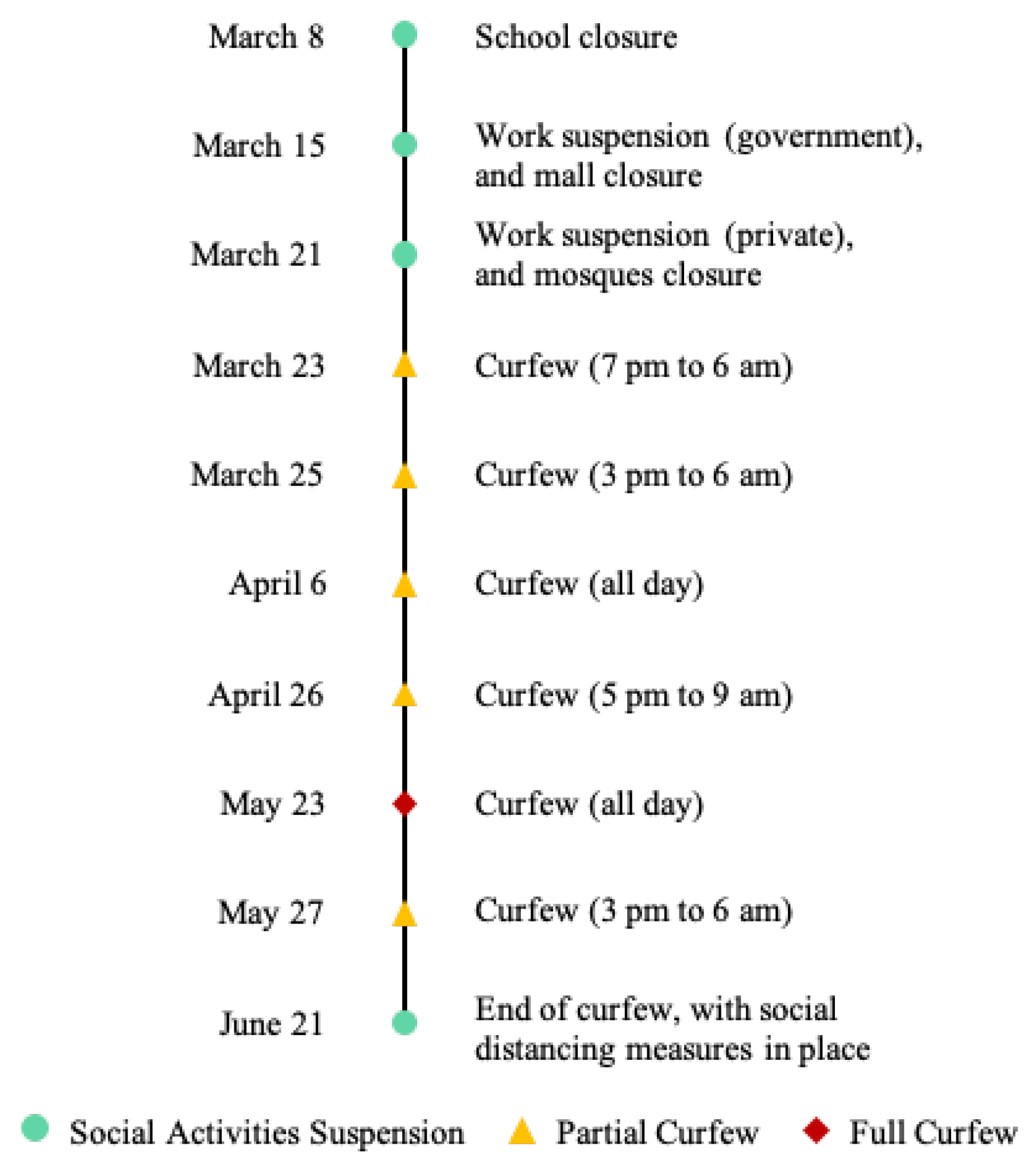 Energies 14 00473 g001