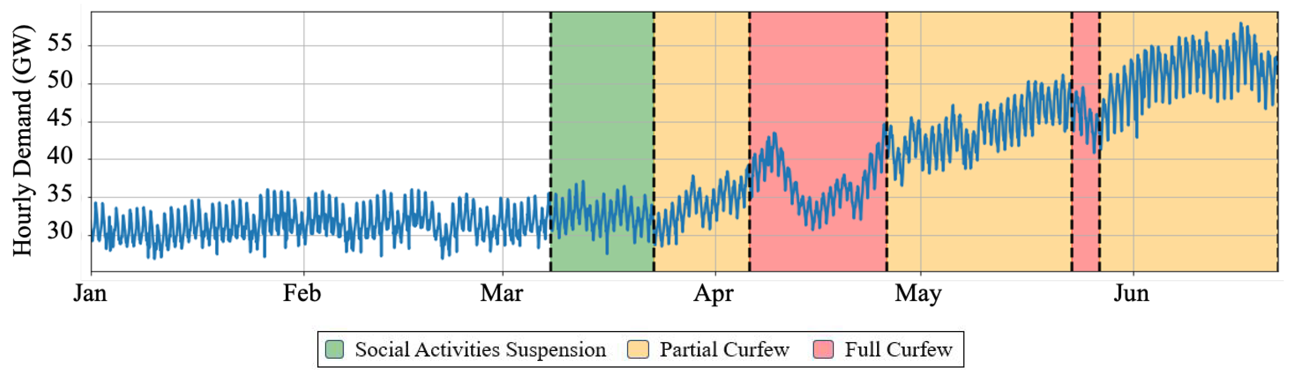 Energies 14 00473 g002