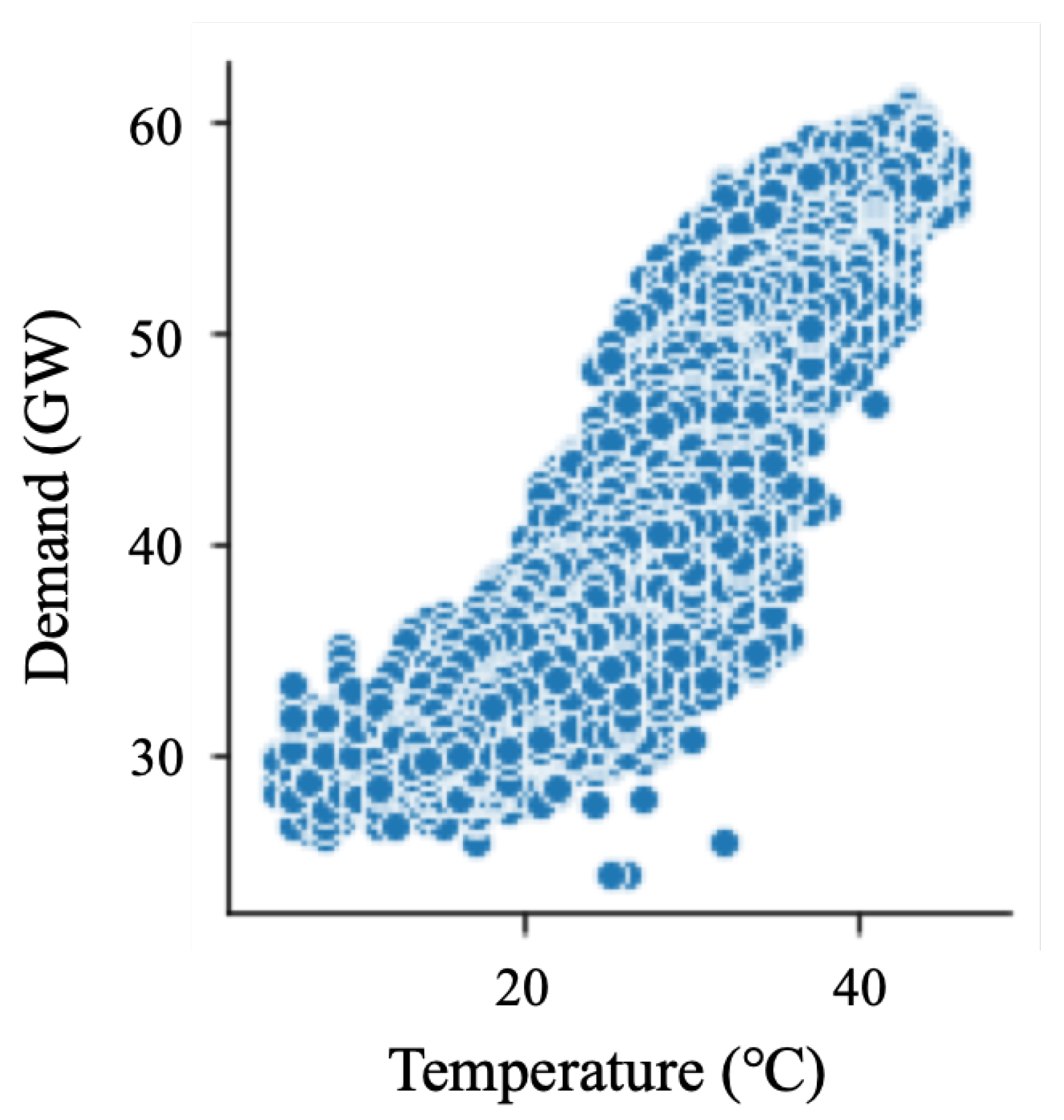 Energies 14 00473 g0a1