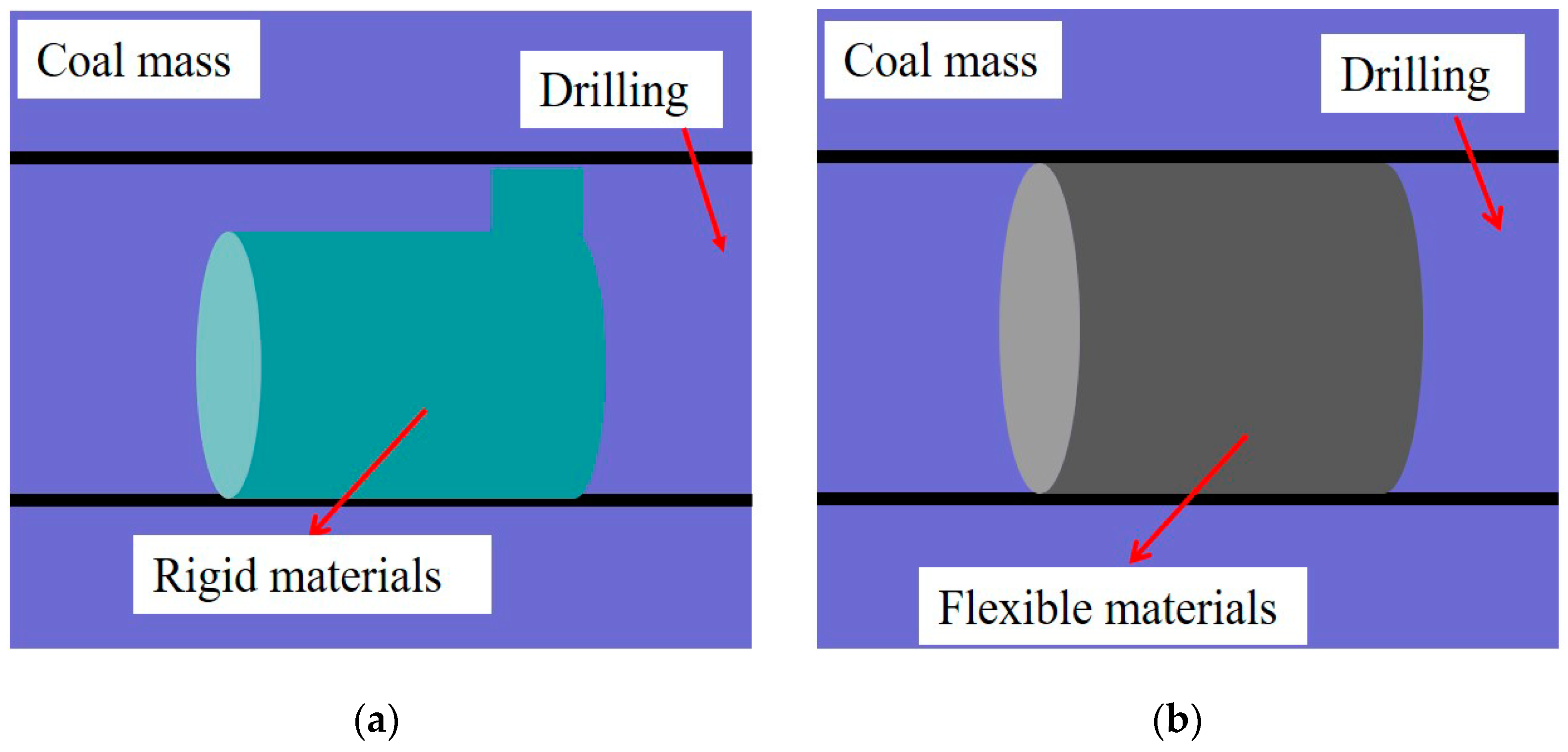 Energies 14 00475 g003