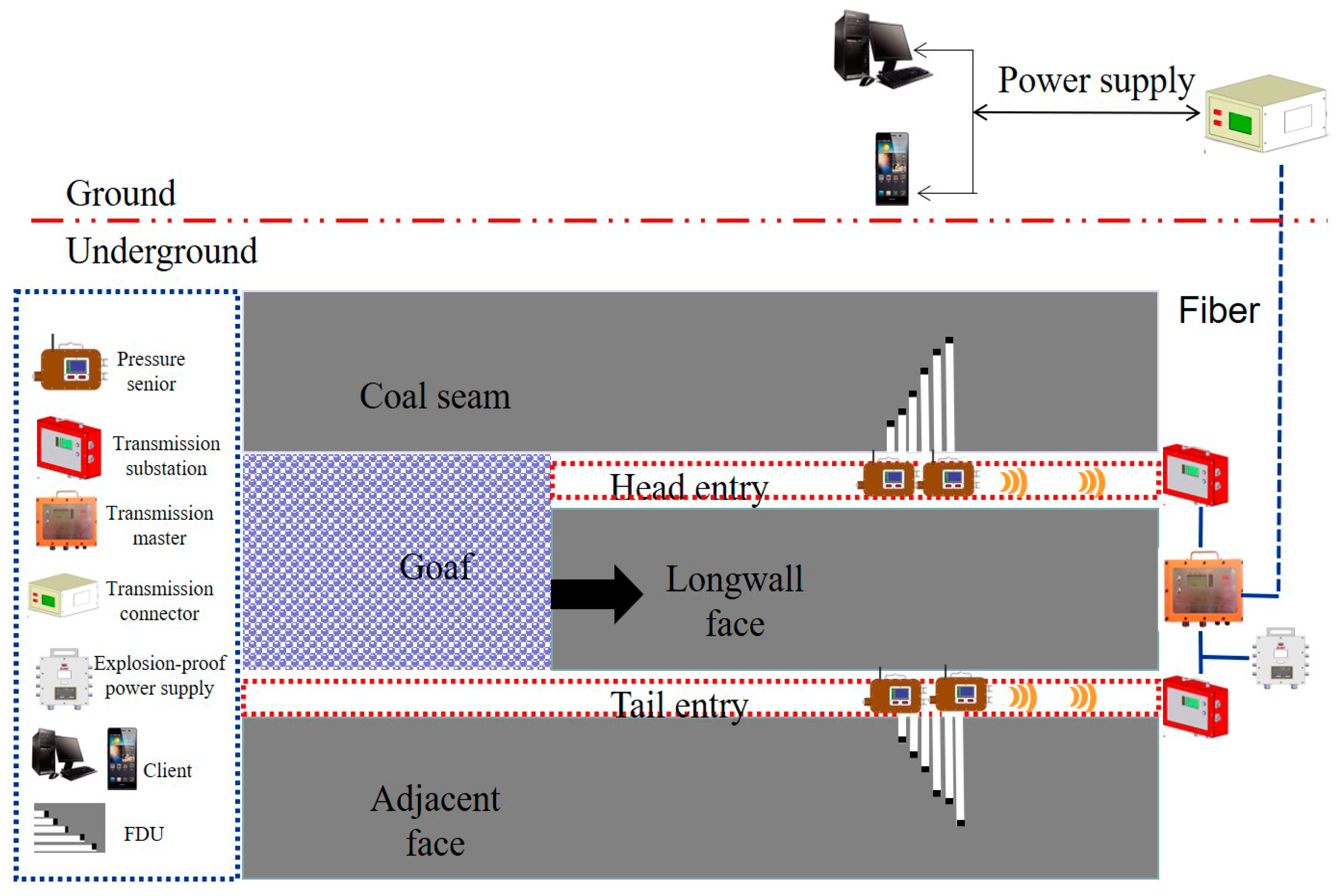 Energies 14 00475 g004
