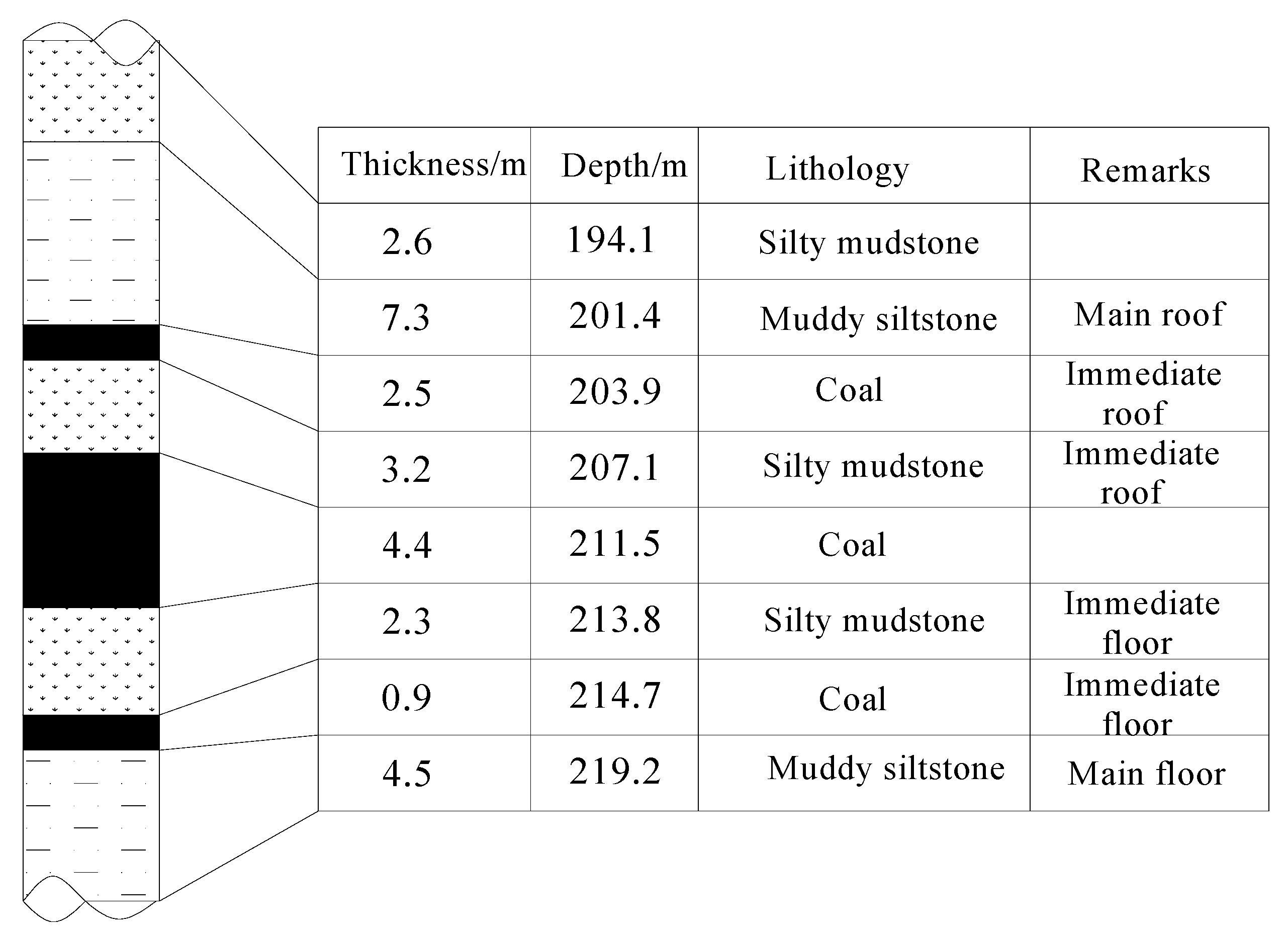 Energies 14 00475 g008