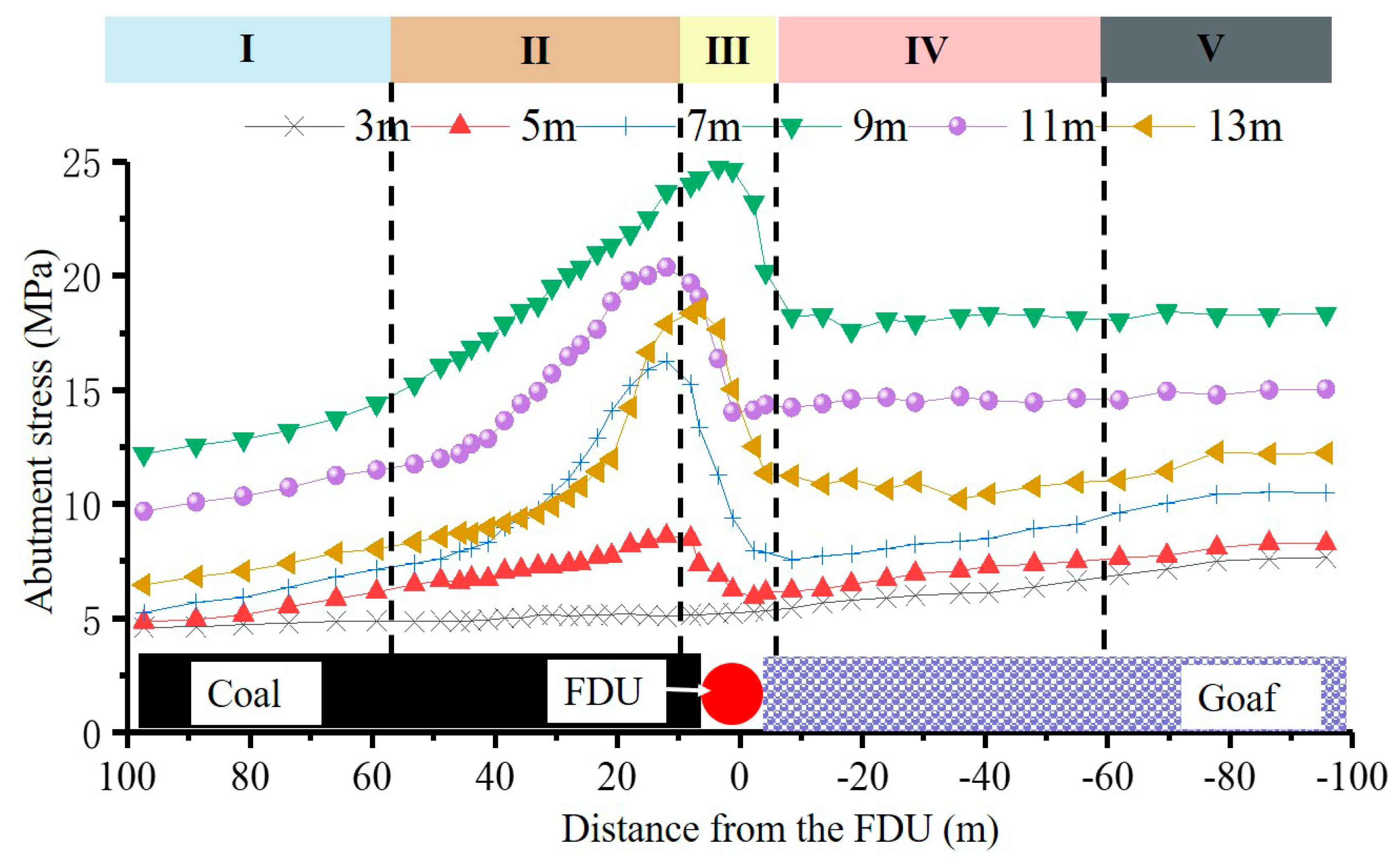 Energies 14 00475 g012