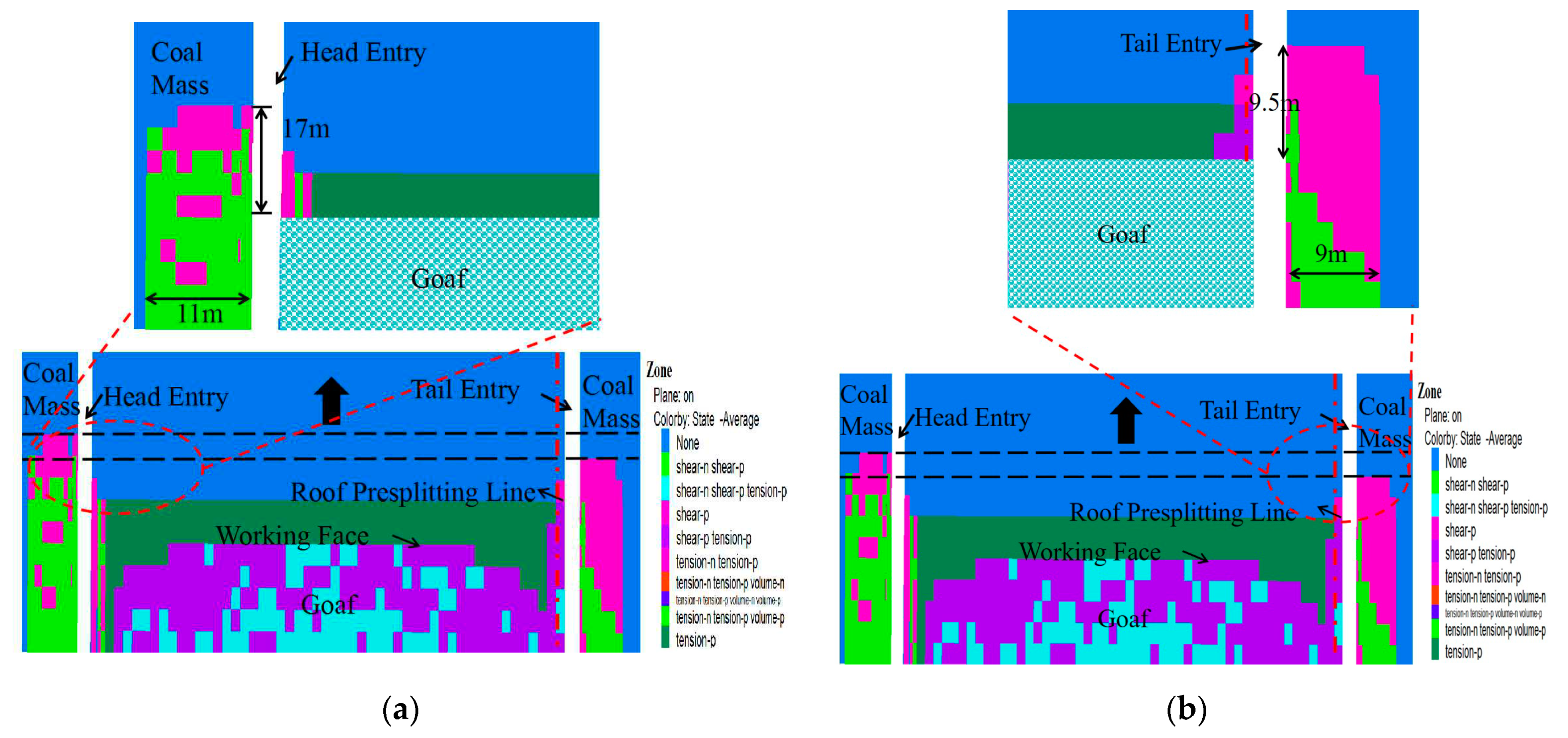 Energies 14 00475 g017