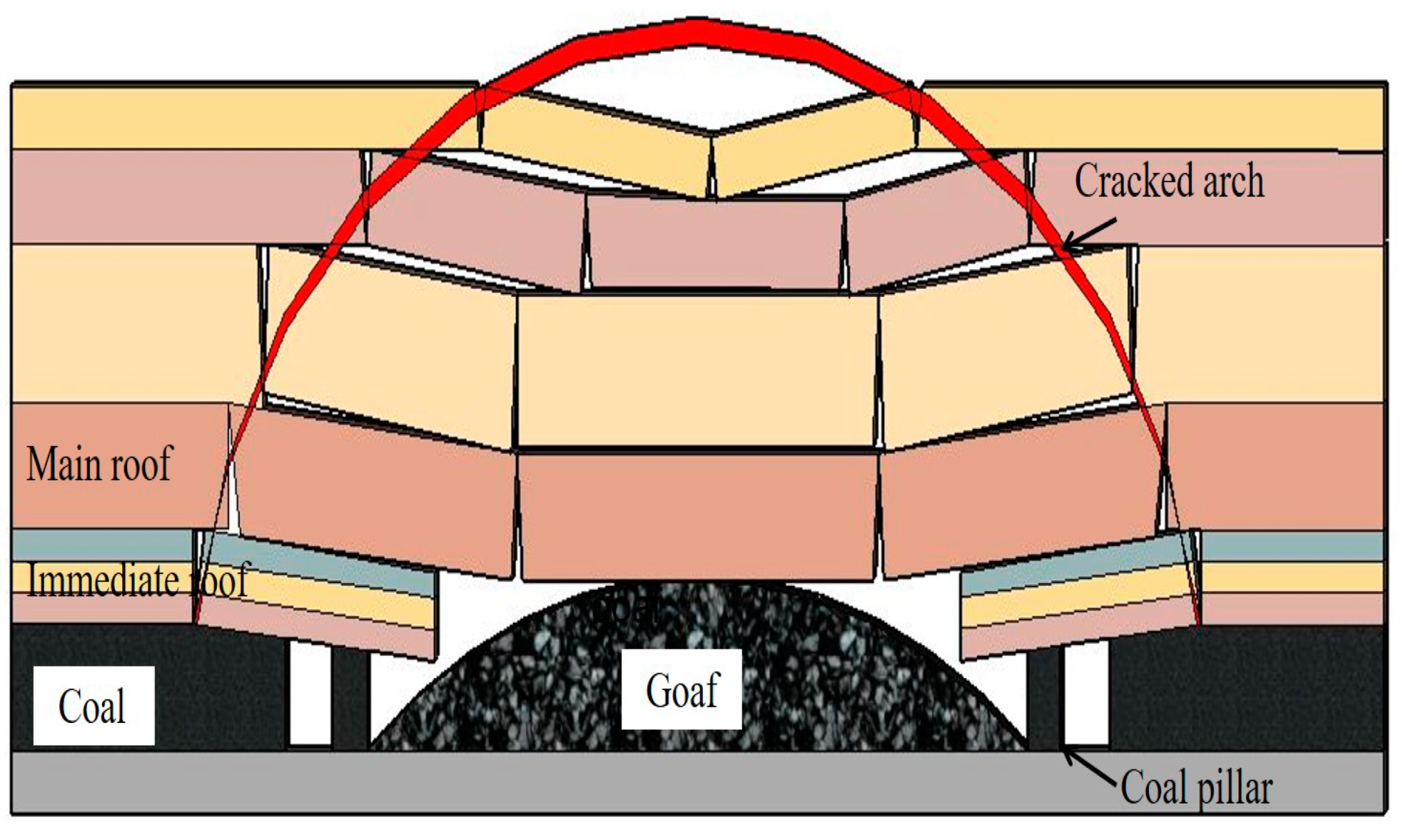 Energies 14 00475 g018