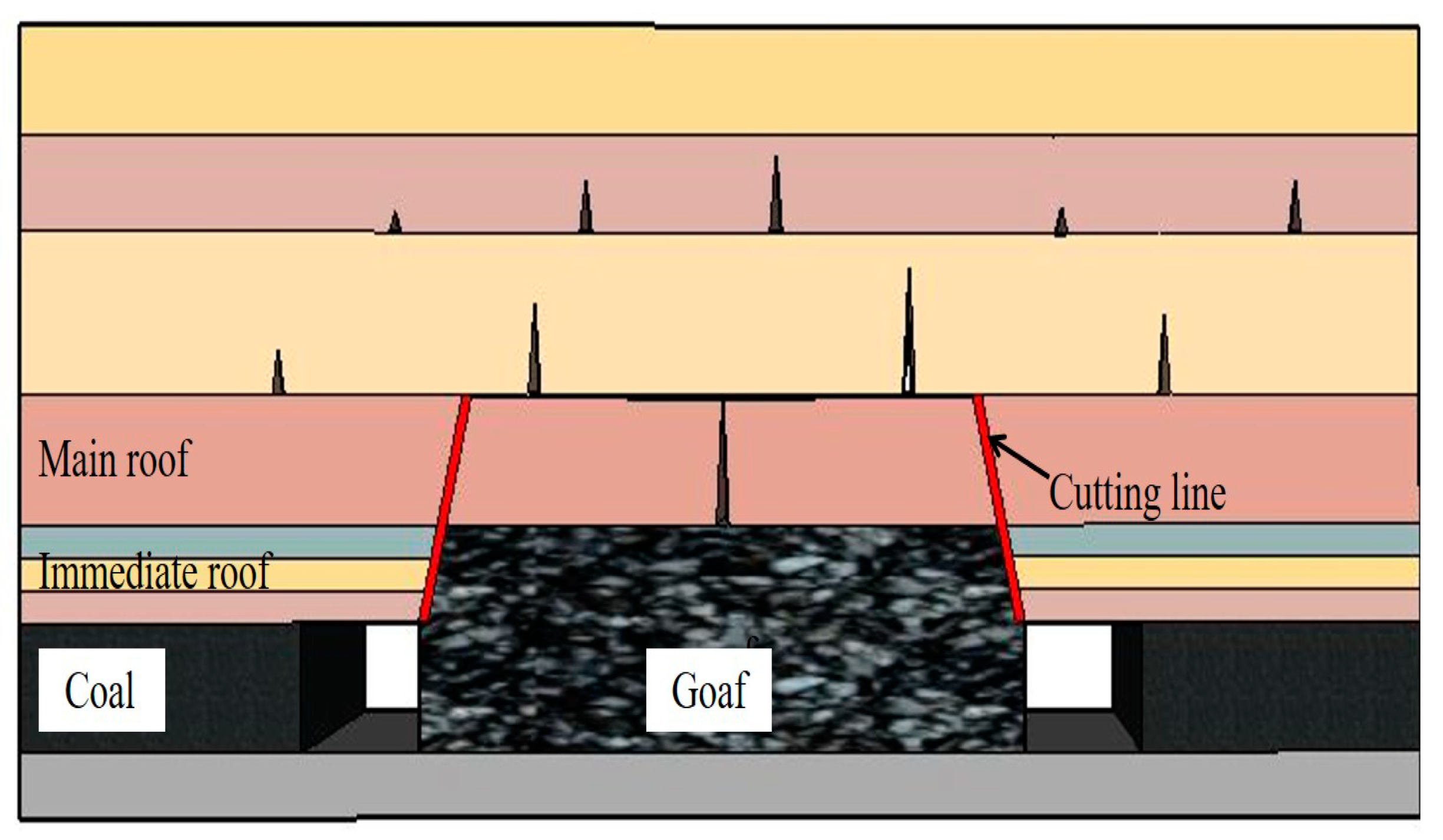 Energies 14 00475 g019