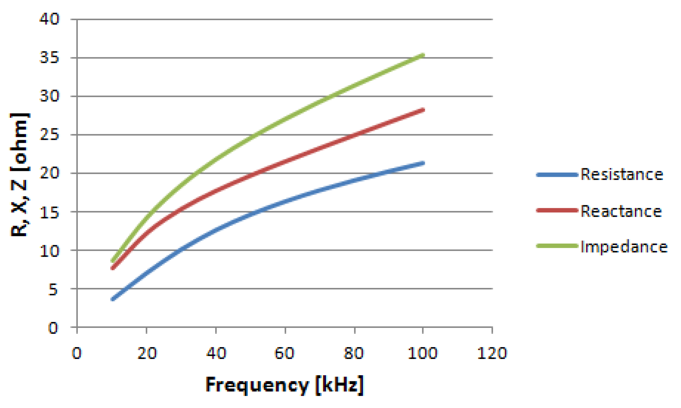 Energies 14 00476 g009 Energies 14 00476 g009