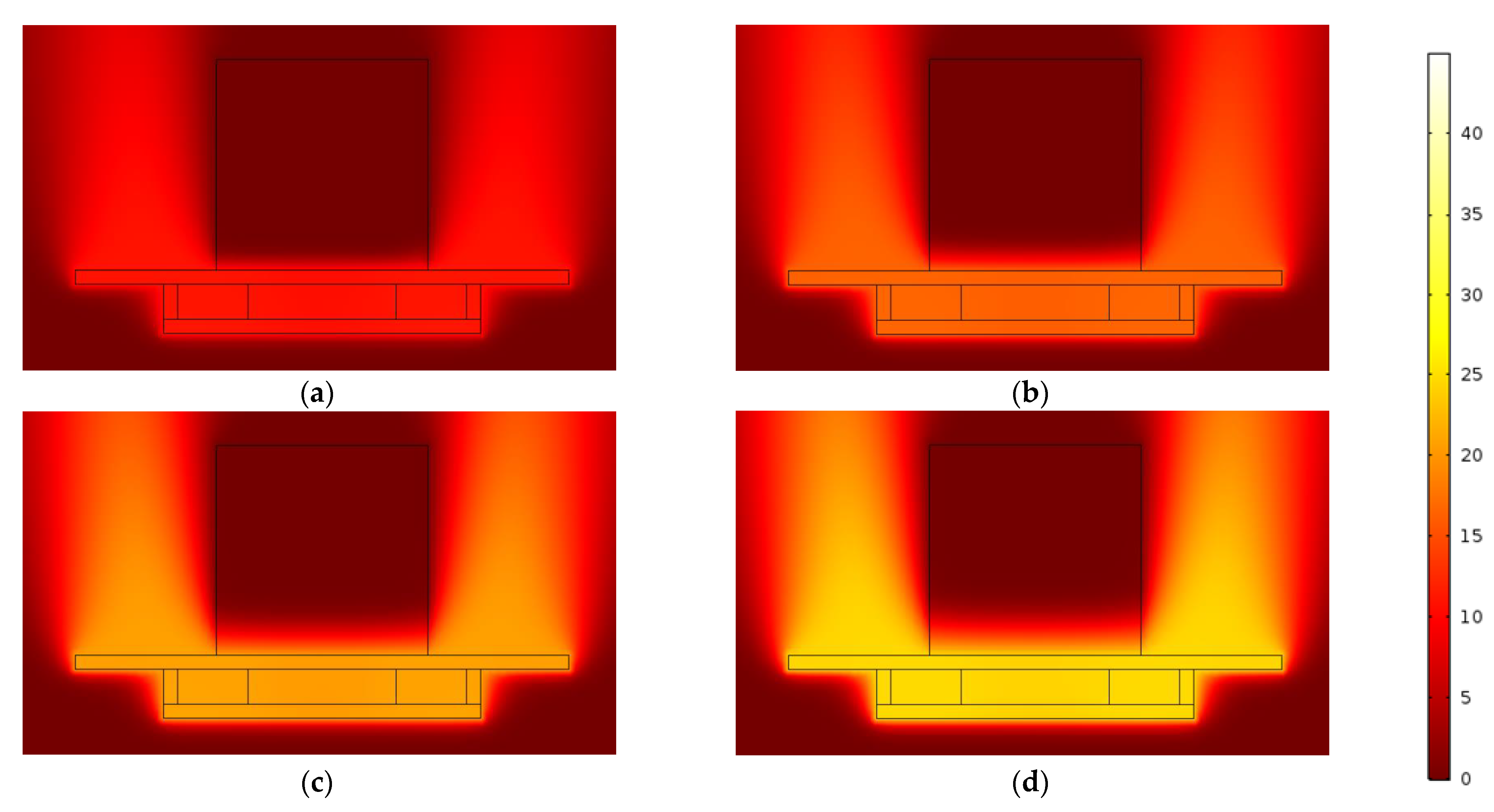 Energies 14 00476 g011 Energies 14 00476 g011