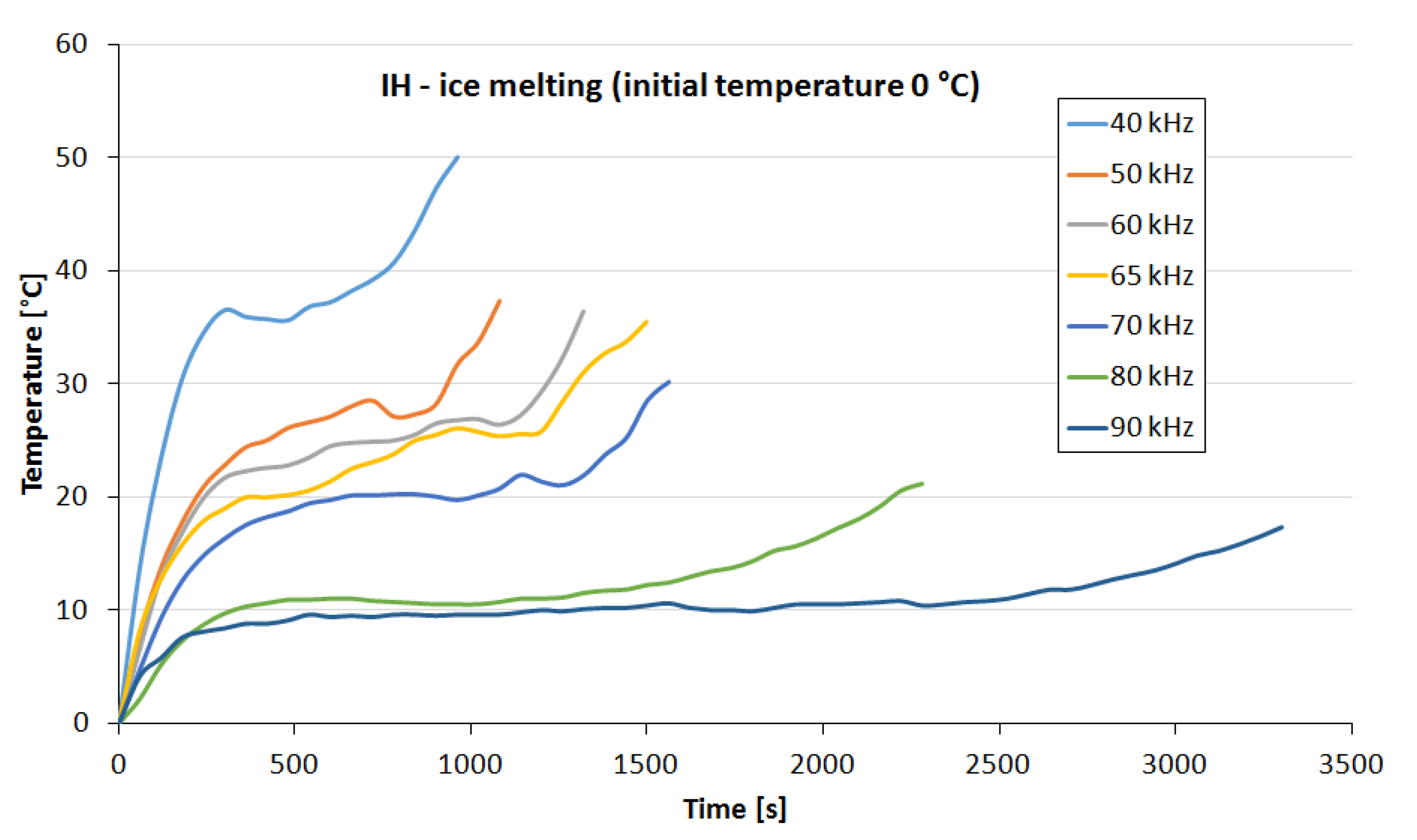 Energies 14 00476 g015 Energies 14 00476 g015