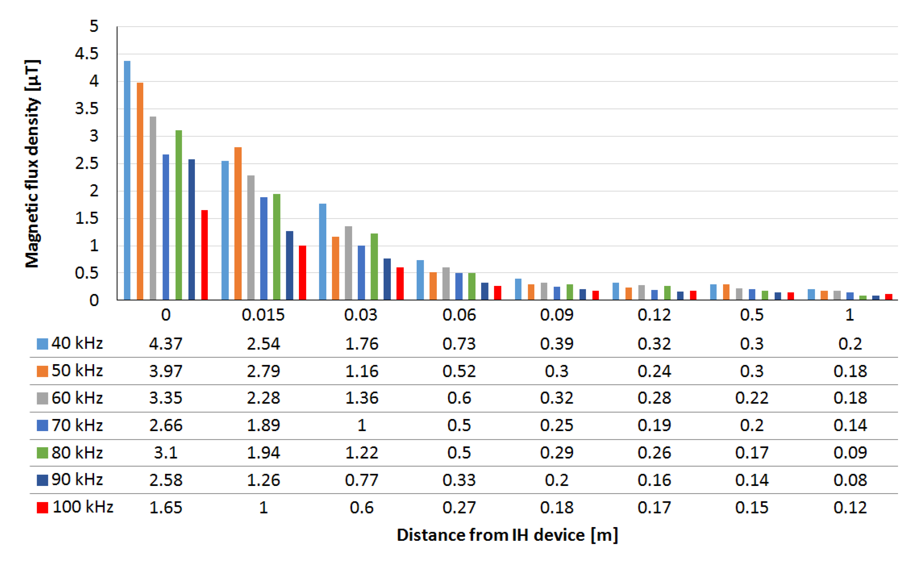 Energies 14 00476 g018 Energies 14 00476 g018