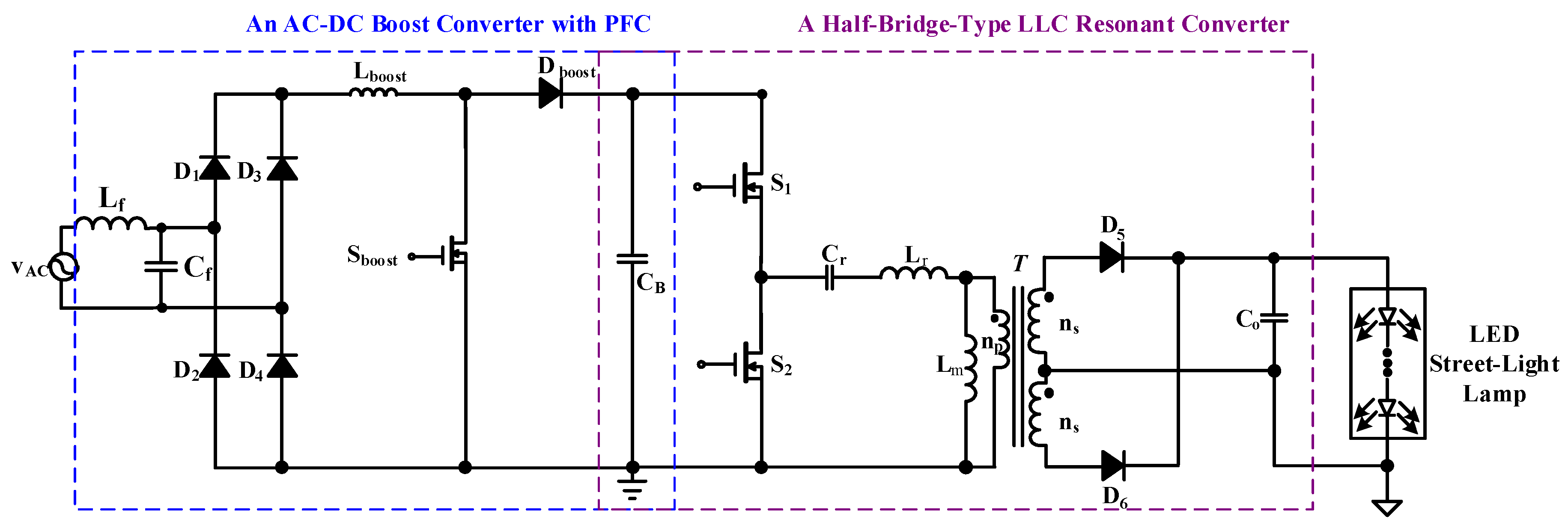 Energies 14 00477 g001