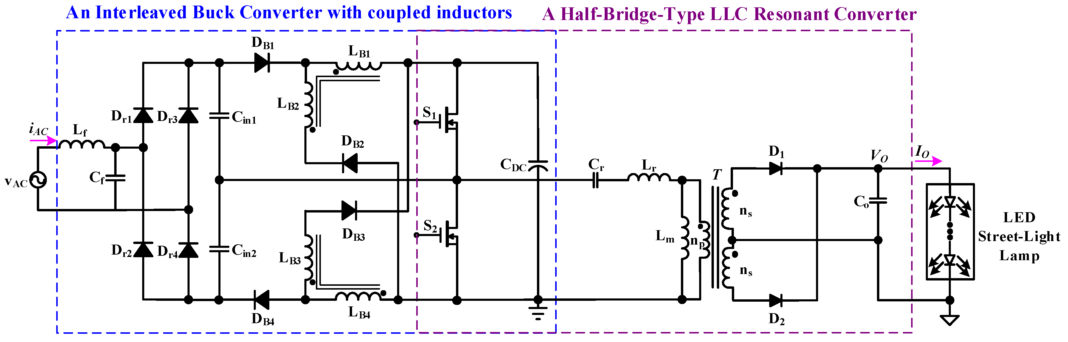 Energies 14 00477 g003