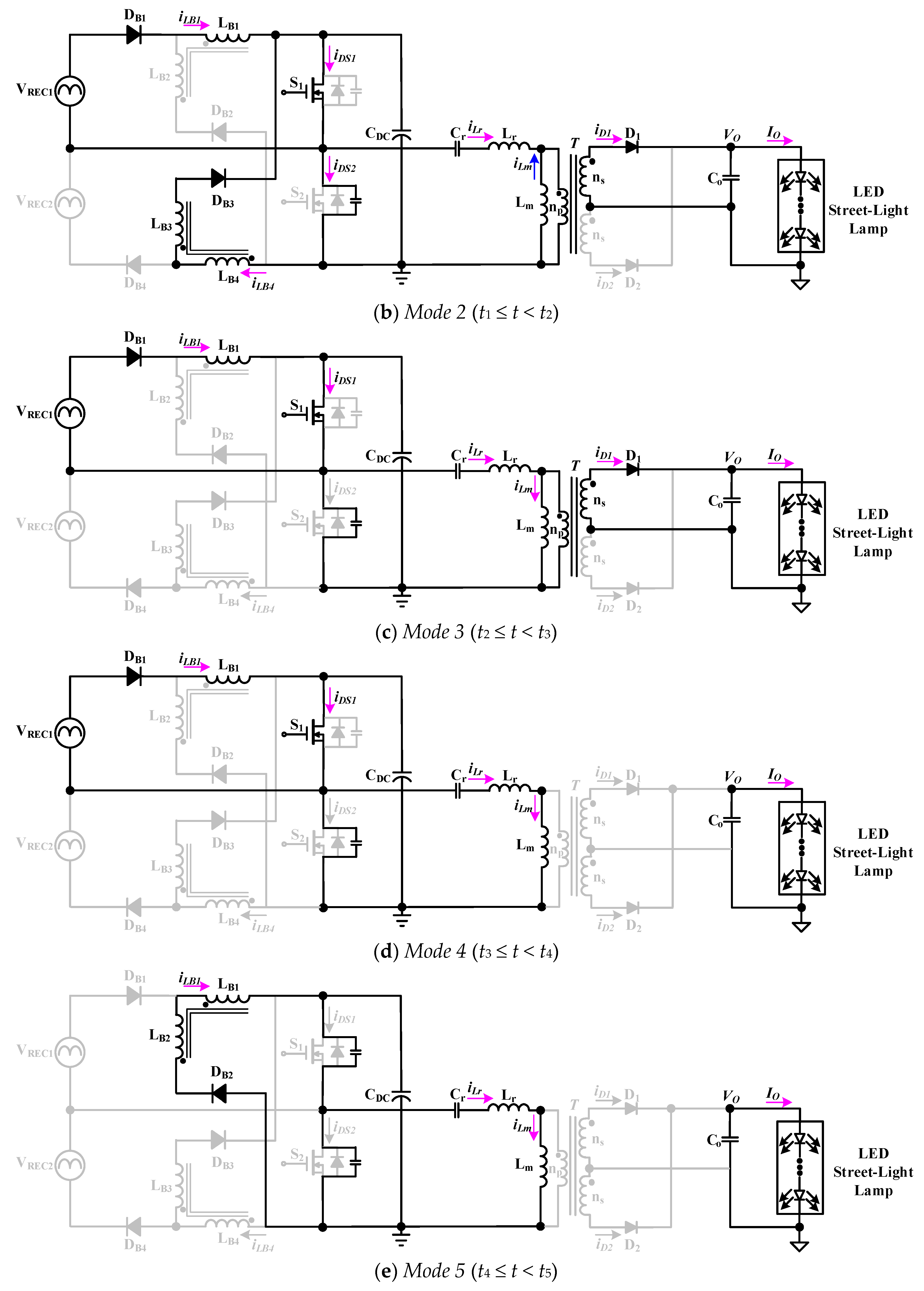 Energies 14 00477 g005b