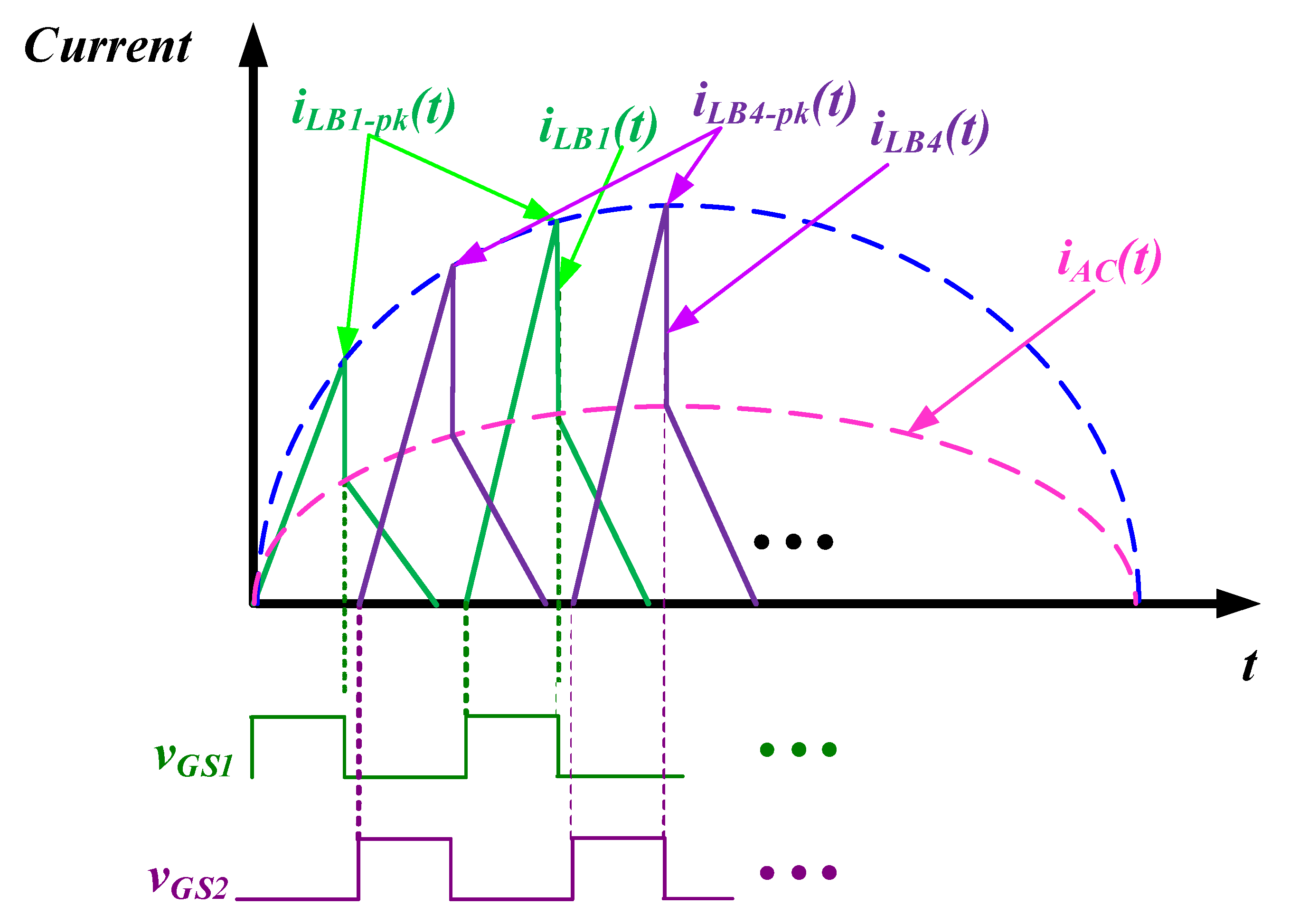 Energies 14 00477 g007