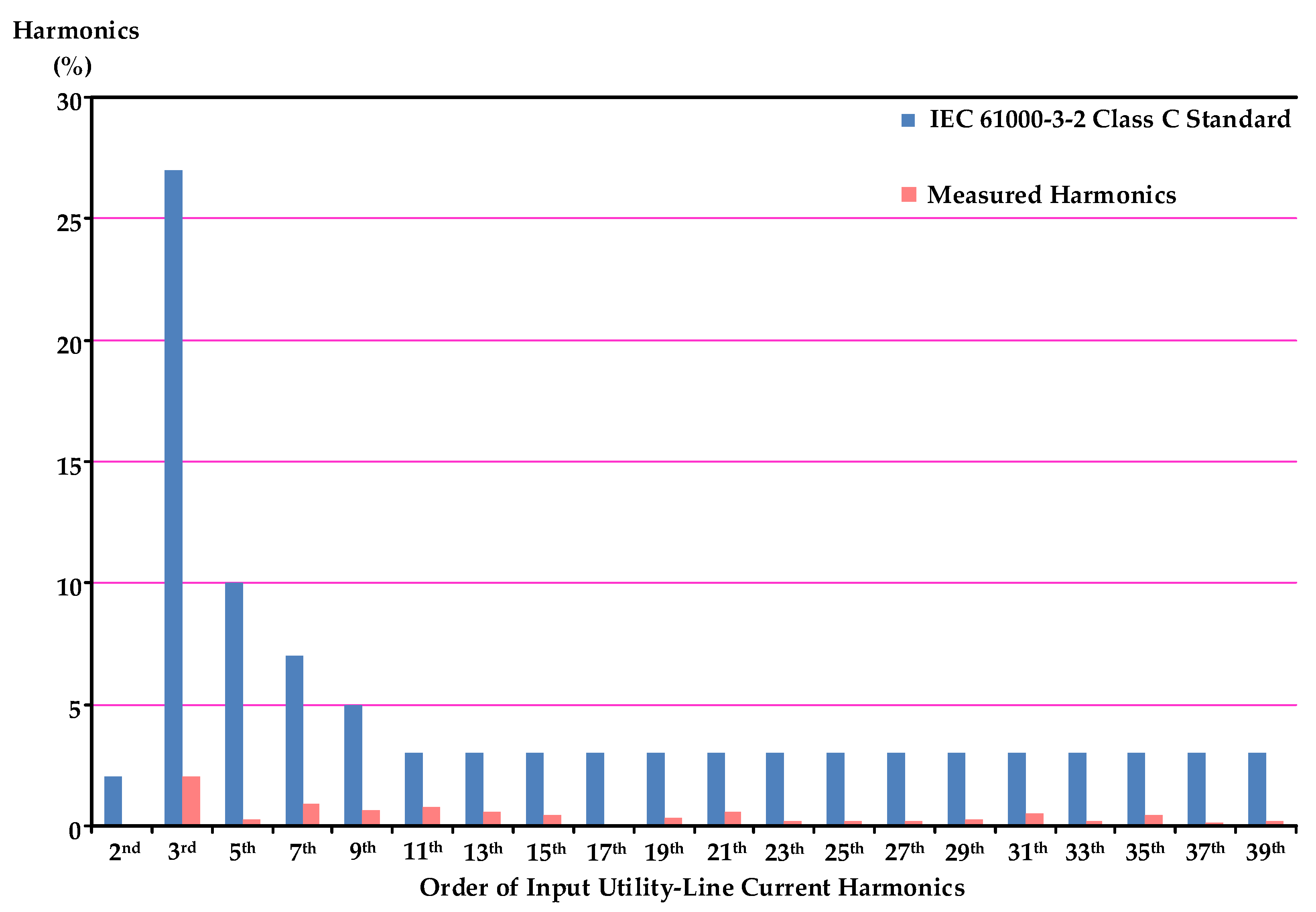 Energies 14 00477 g015
