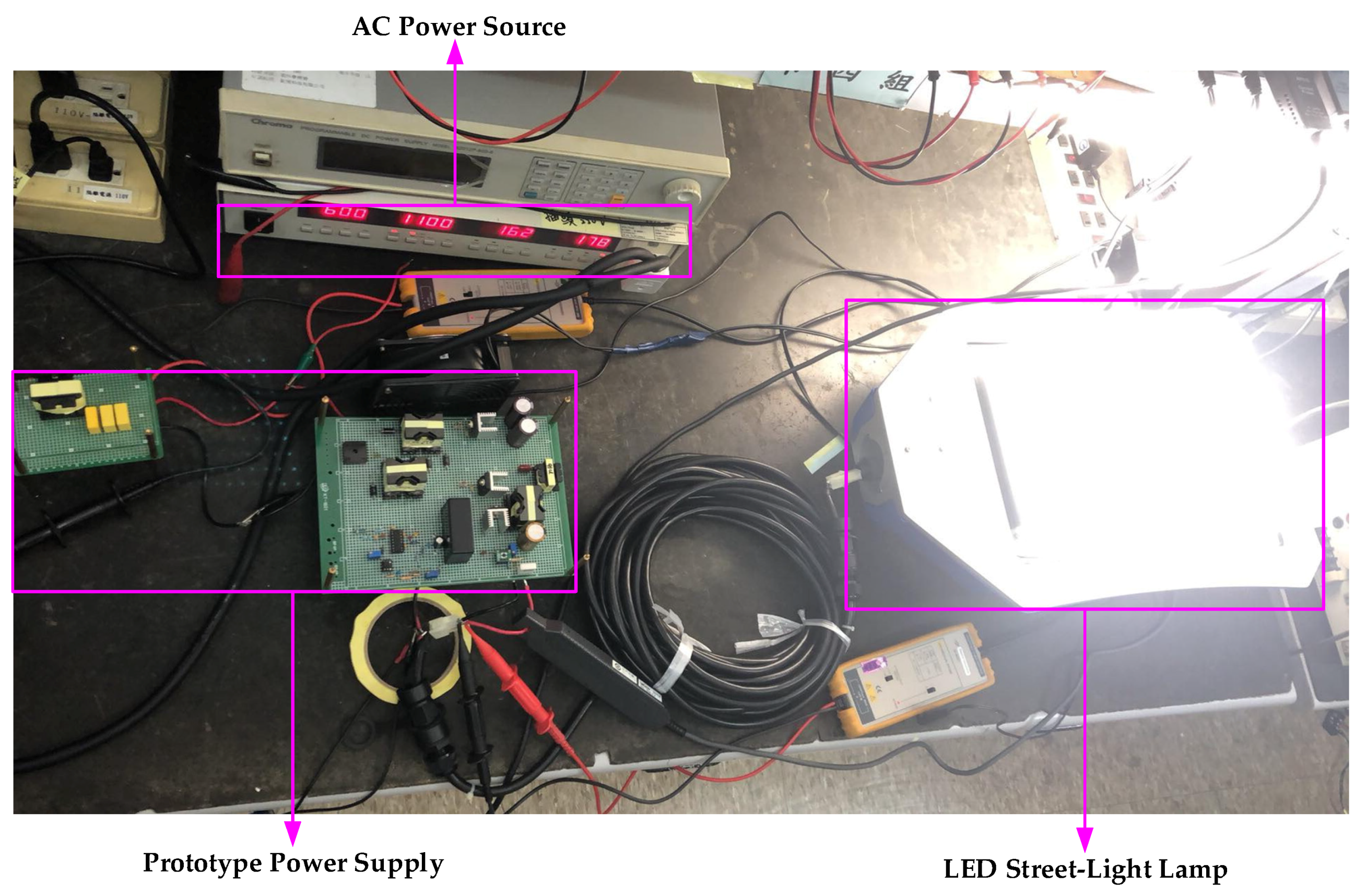 Energies 14 00477 g016