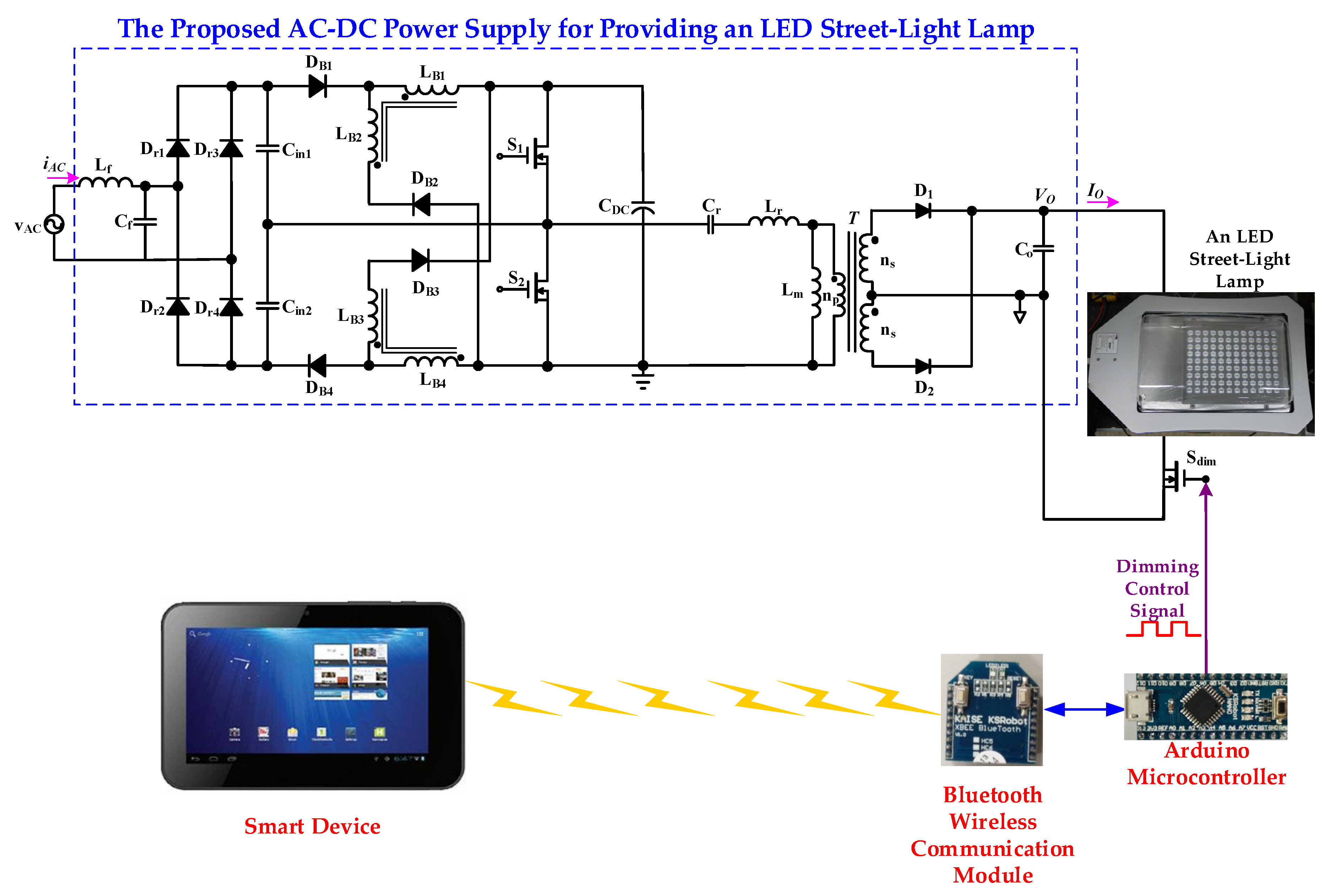 Energies 14 00477 g017
