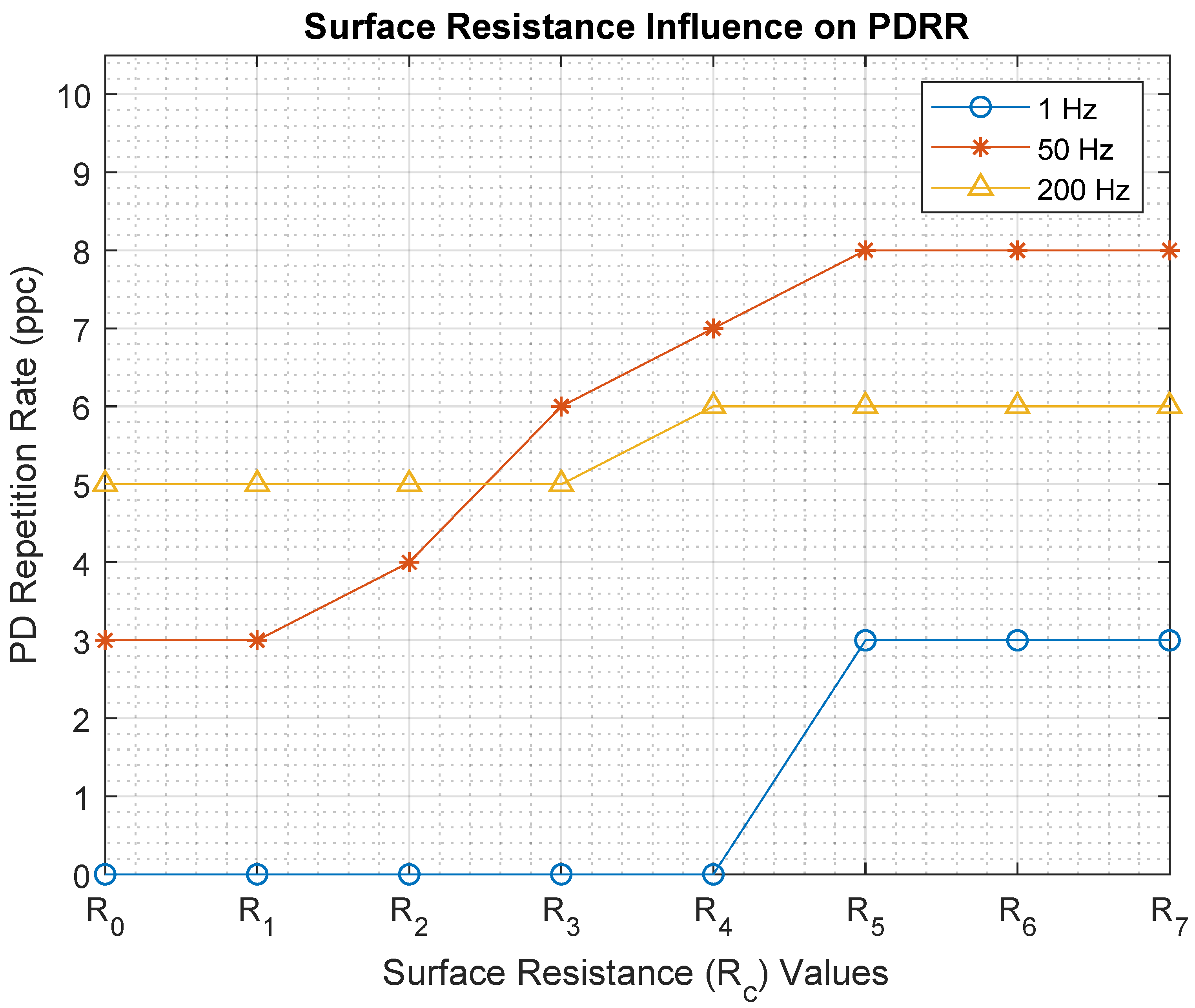 Energies 14 00478 g003 Energies 14 00478 g003