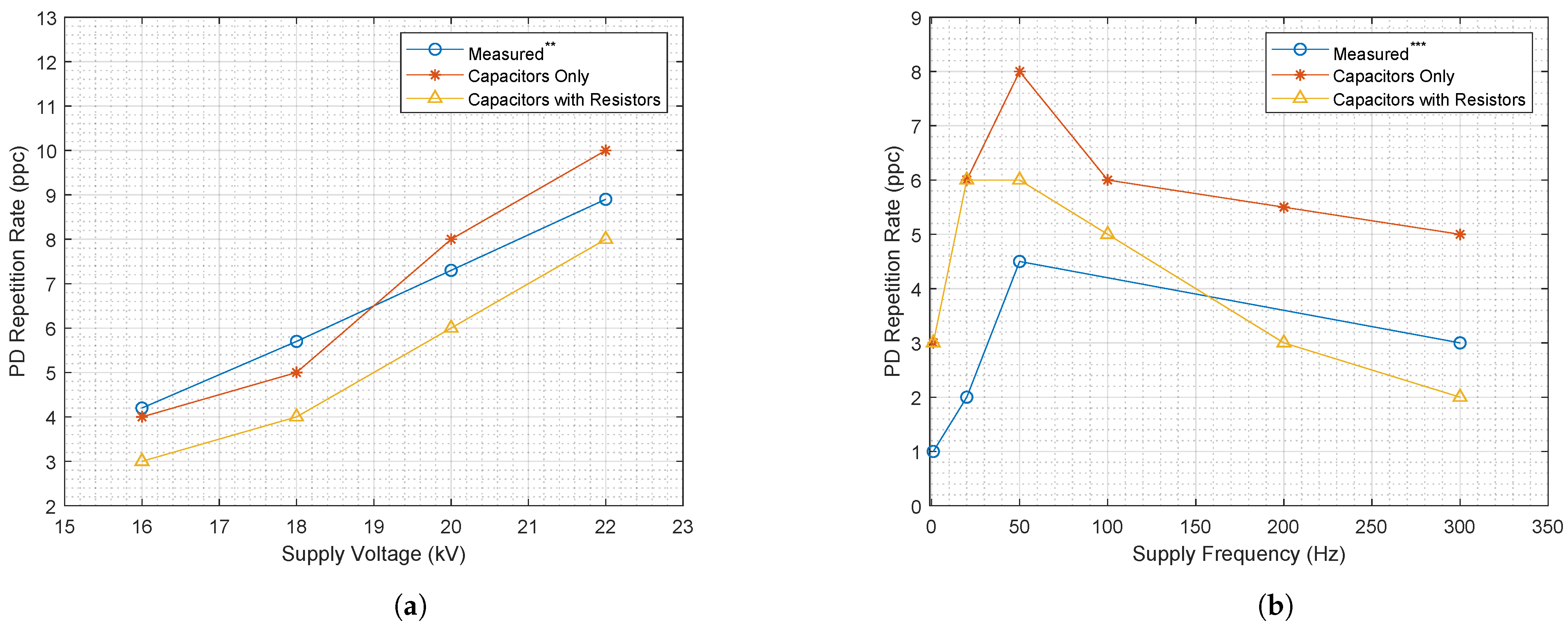 Energies 14 00478 g004 Energies 14 00478 g004