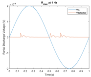 Energies 14 00478 i002 Energies 14 00478 i002