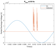 Energies 14 00478 i003 Energies 14 00478 i003