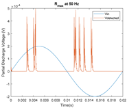 Energies 14 00478 i004 Energies 14 00478 i004