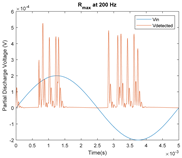 Energies 14 00478 i006 Energies 14 00478 i006