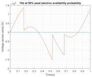 Energies 14 00478 i007 Energies 14 00478 i007