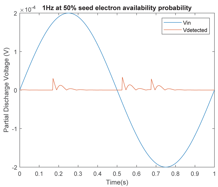 Energies 14 00478 i008 Energies 14 00478 i008