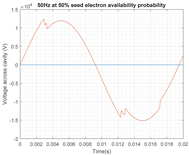 Energies 14 00478 i011 Energies 14 00478 i011