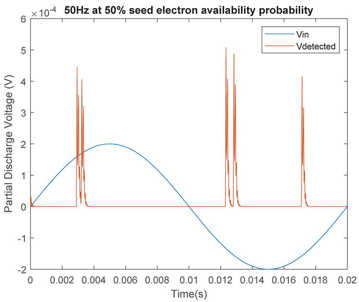 Energies 14 00478 i012 Energies 14 00478 i012