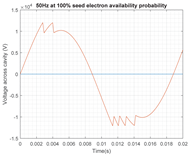 Energies 14 00478 i013 Energies 14 00478 i013