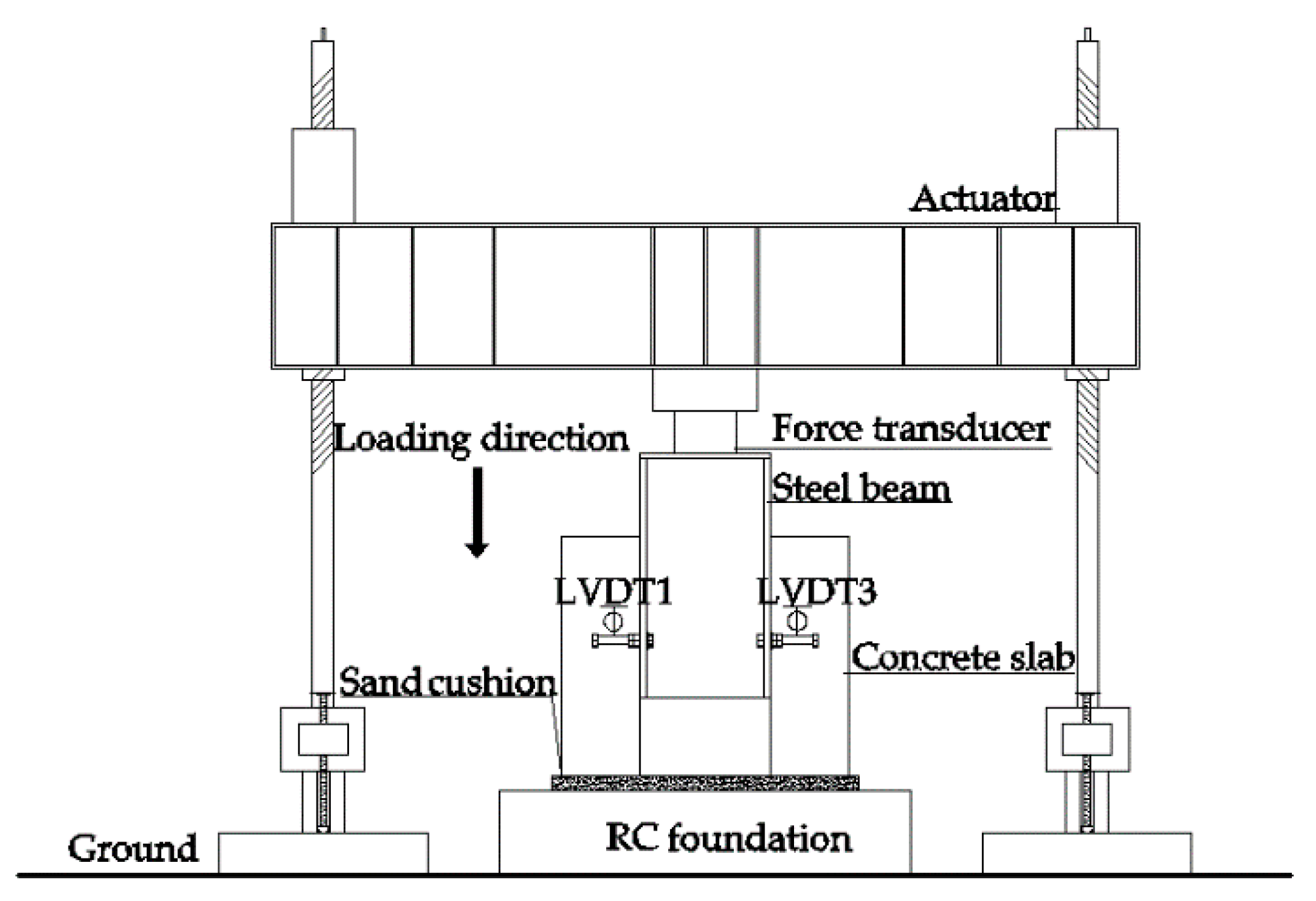 Energies 14 00479 g002