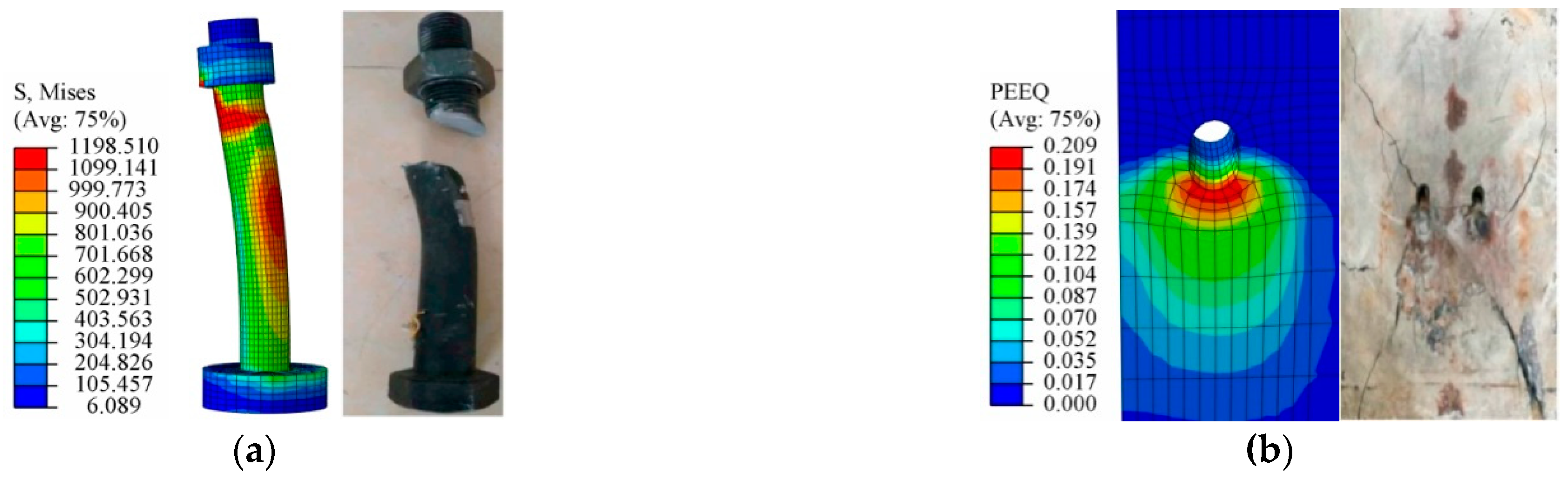 Energies 14 00479 g007