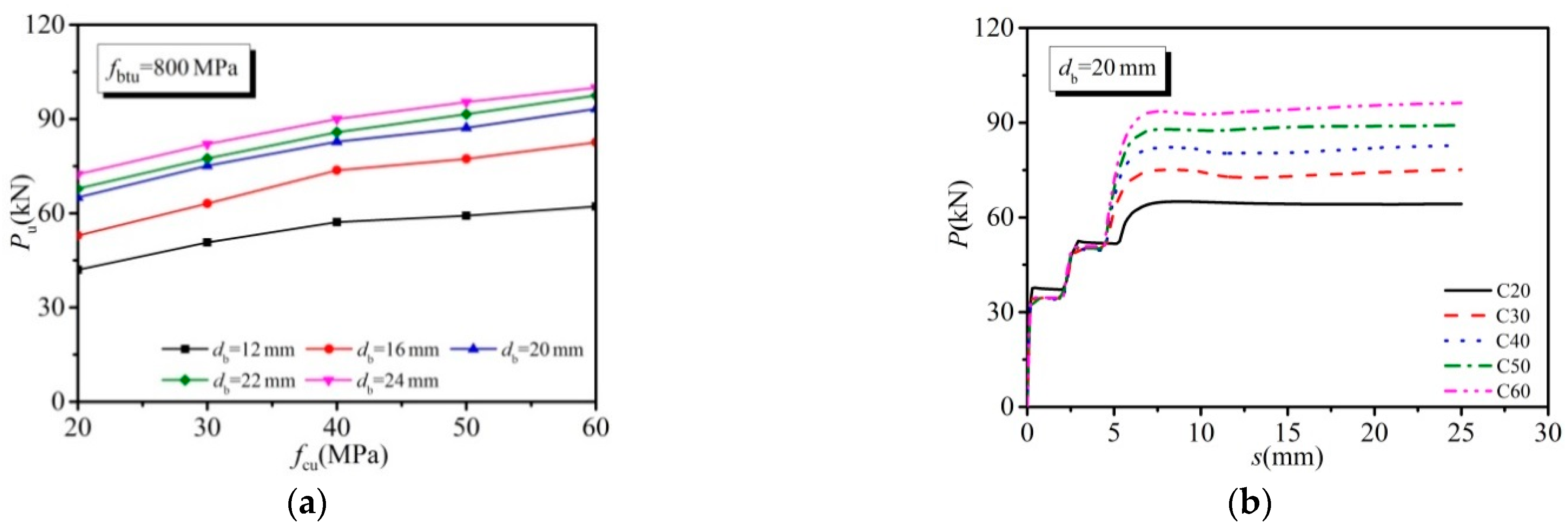 Energies 14 00479 g010