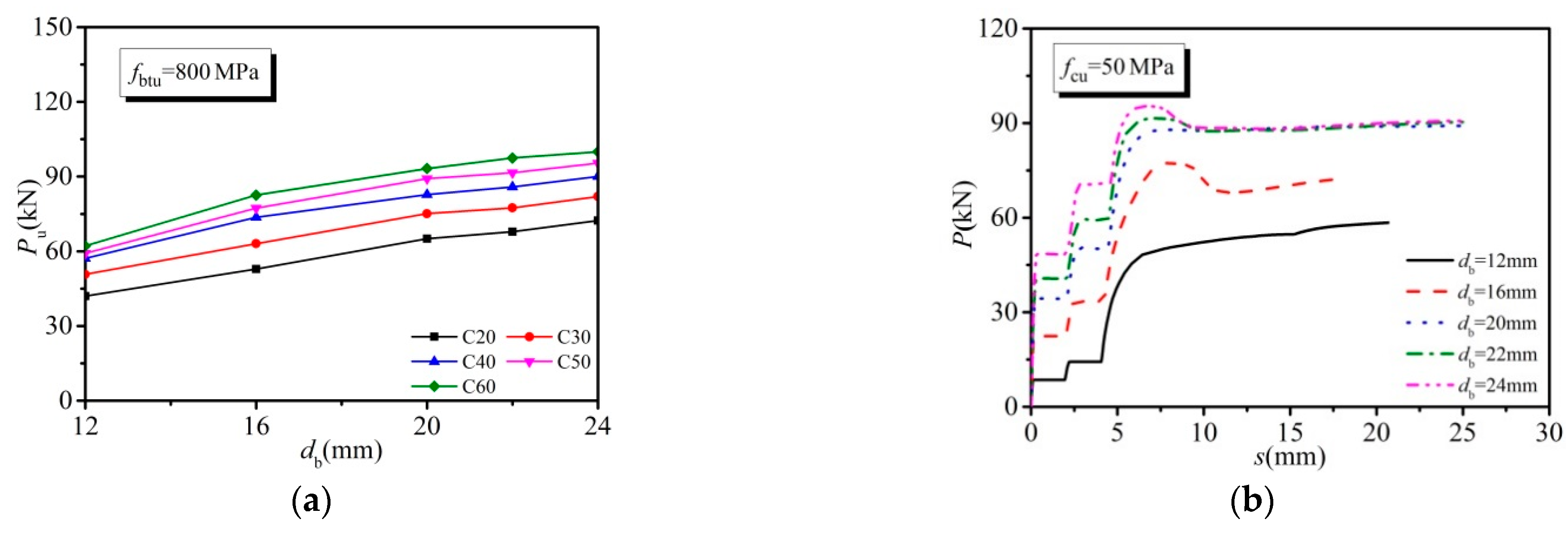 Energies 14 00479 g011