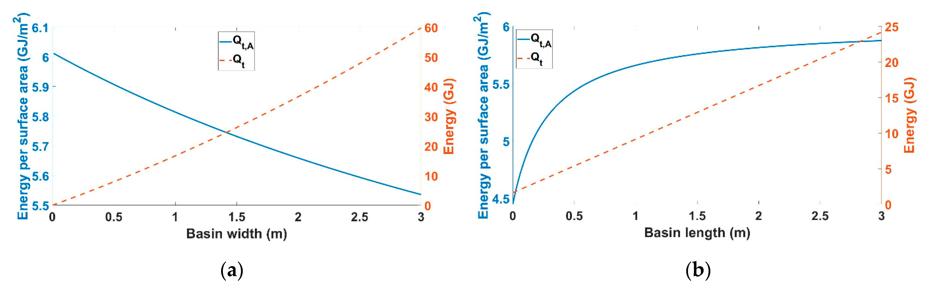 Energies 14 00480 g007