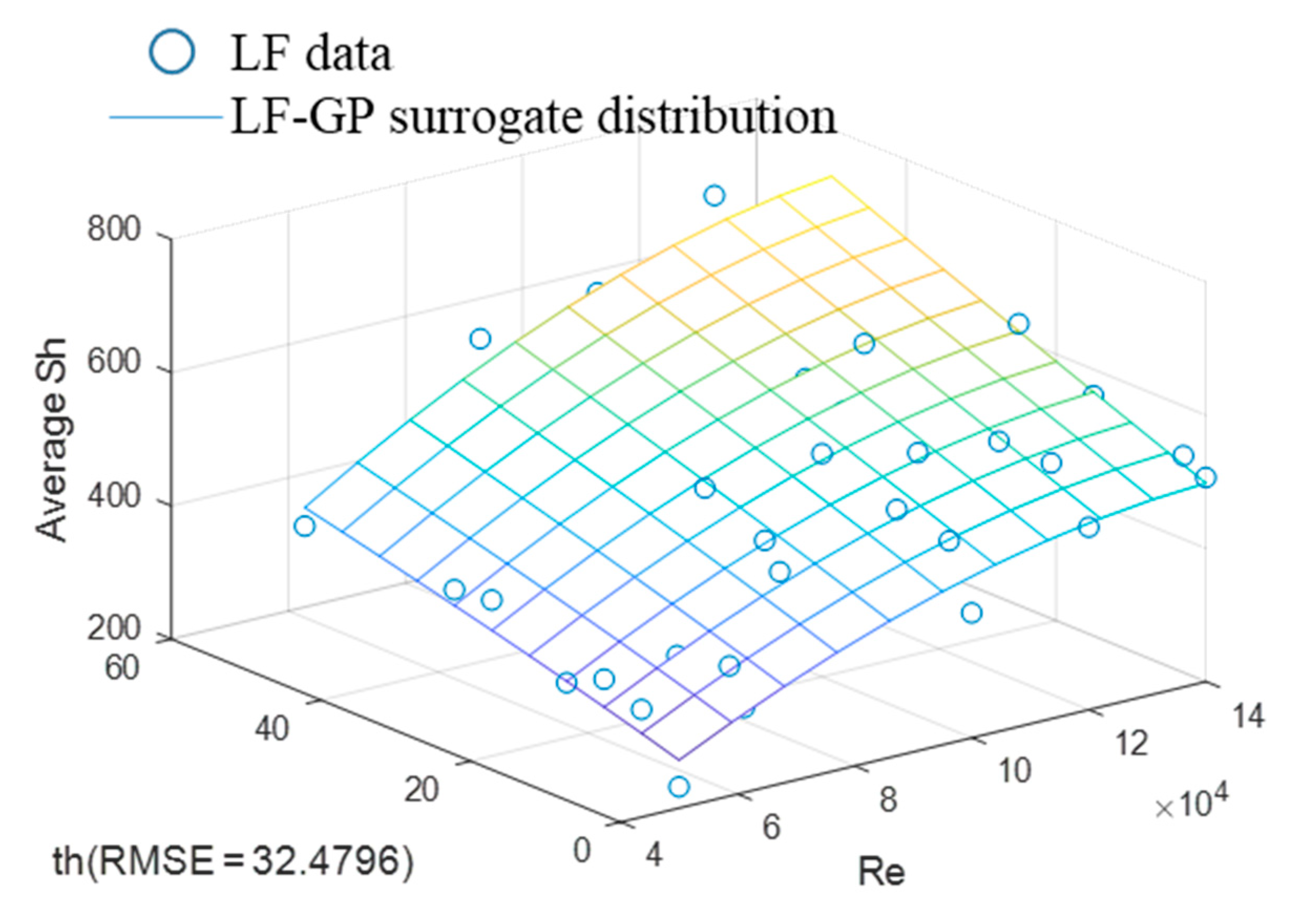 Energies 14 00482 g004