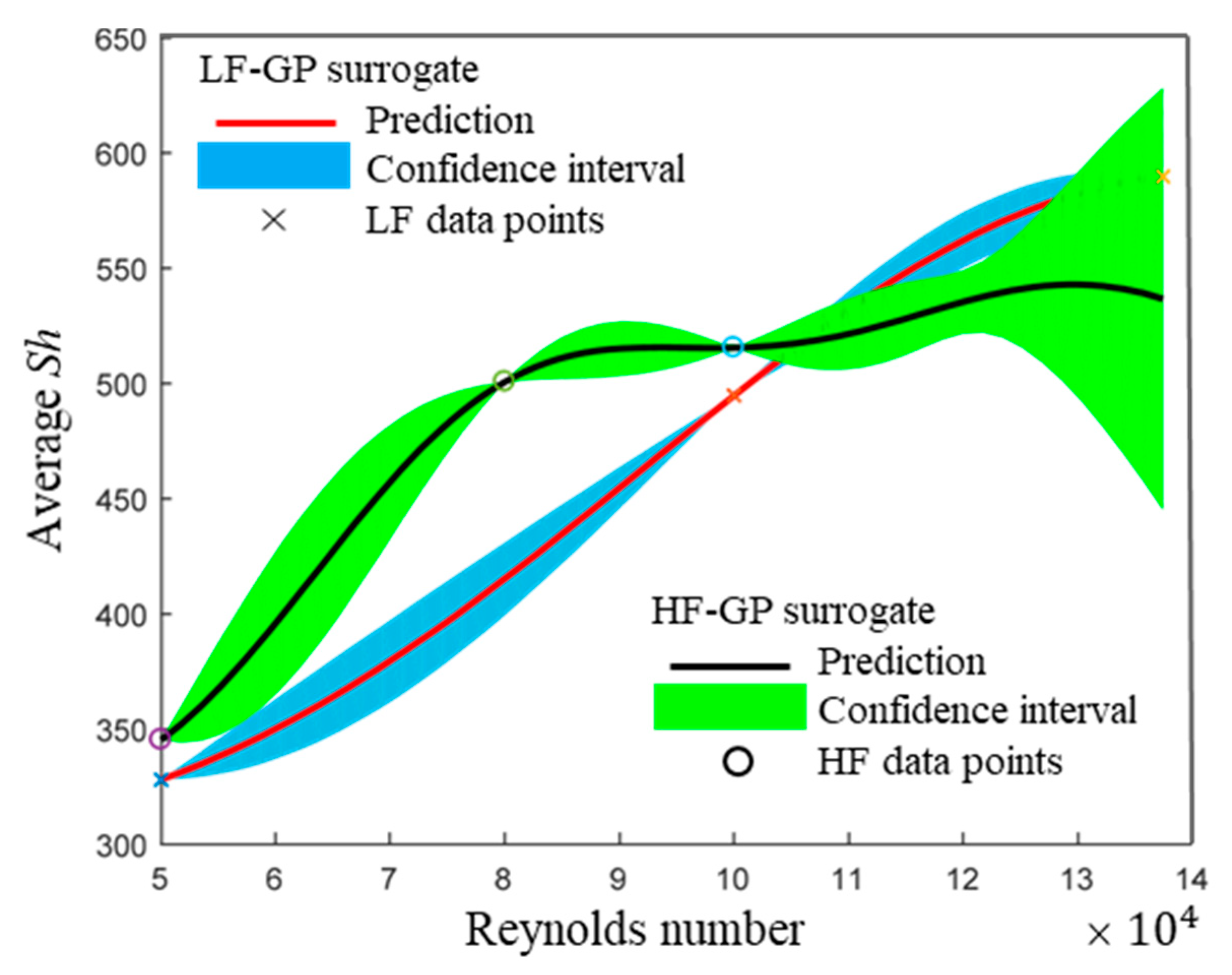Energies 14 00482 g006