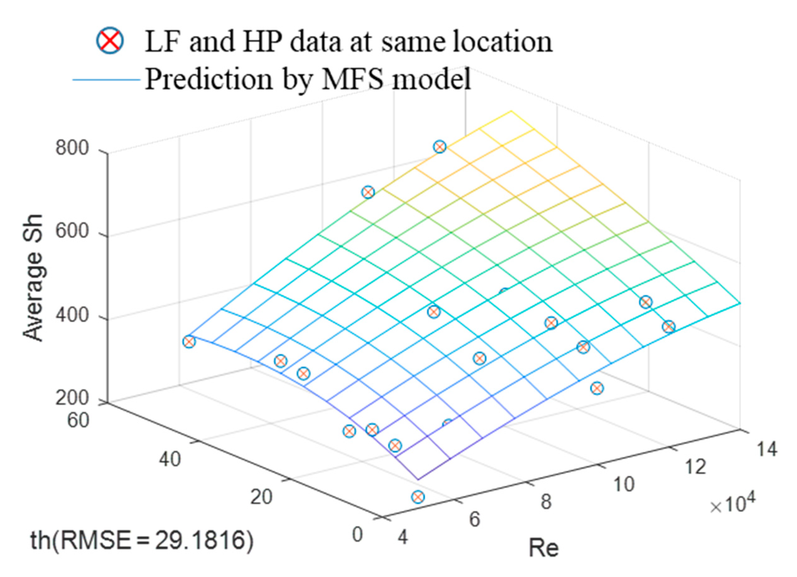Energies 14 00482 g008