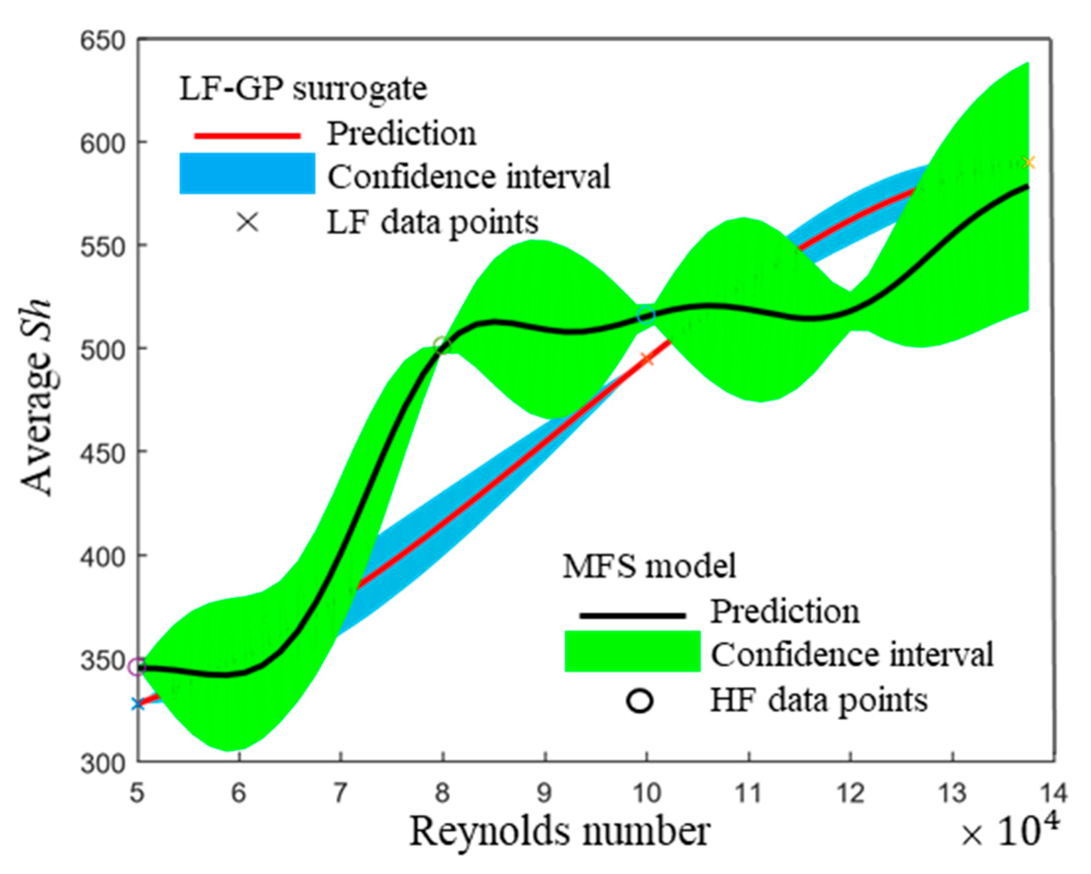 Energies 14 00482 g010