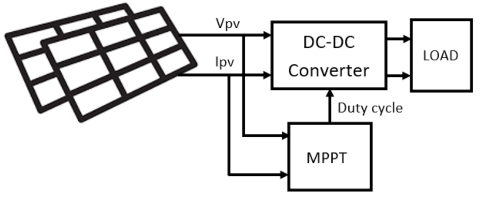 Energies 14 00483 g001