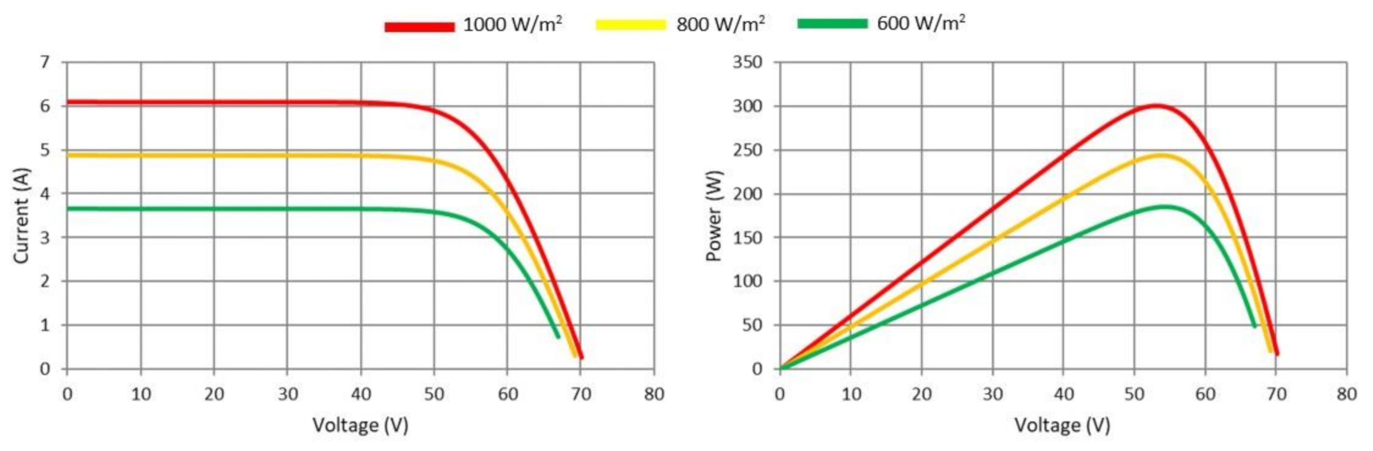 Energies 14 00483 g003