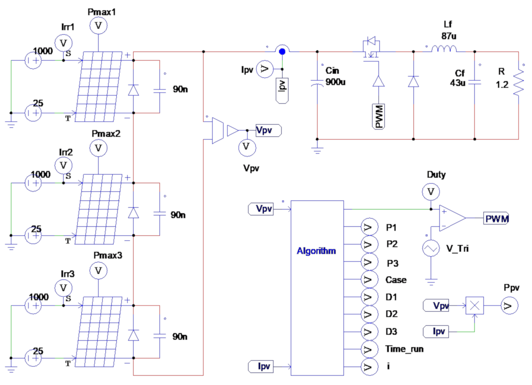 Energies 14 00483 g007