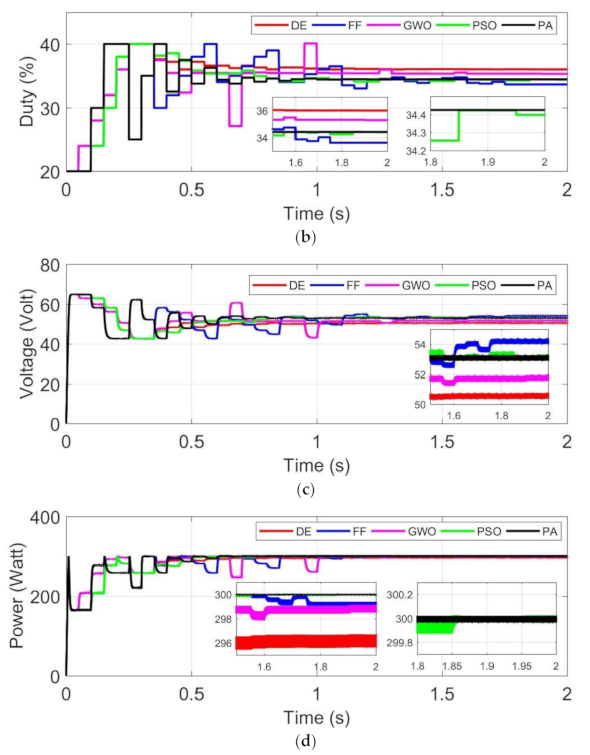 Energies 14 00483 g011b