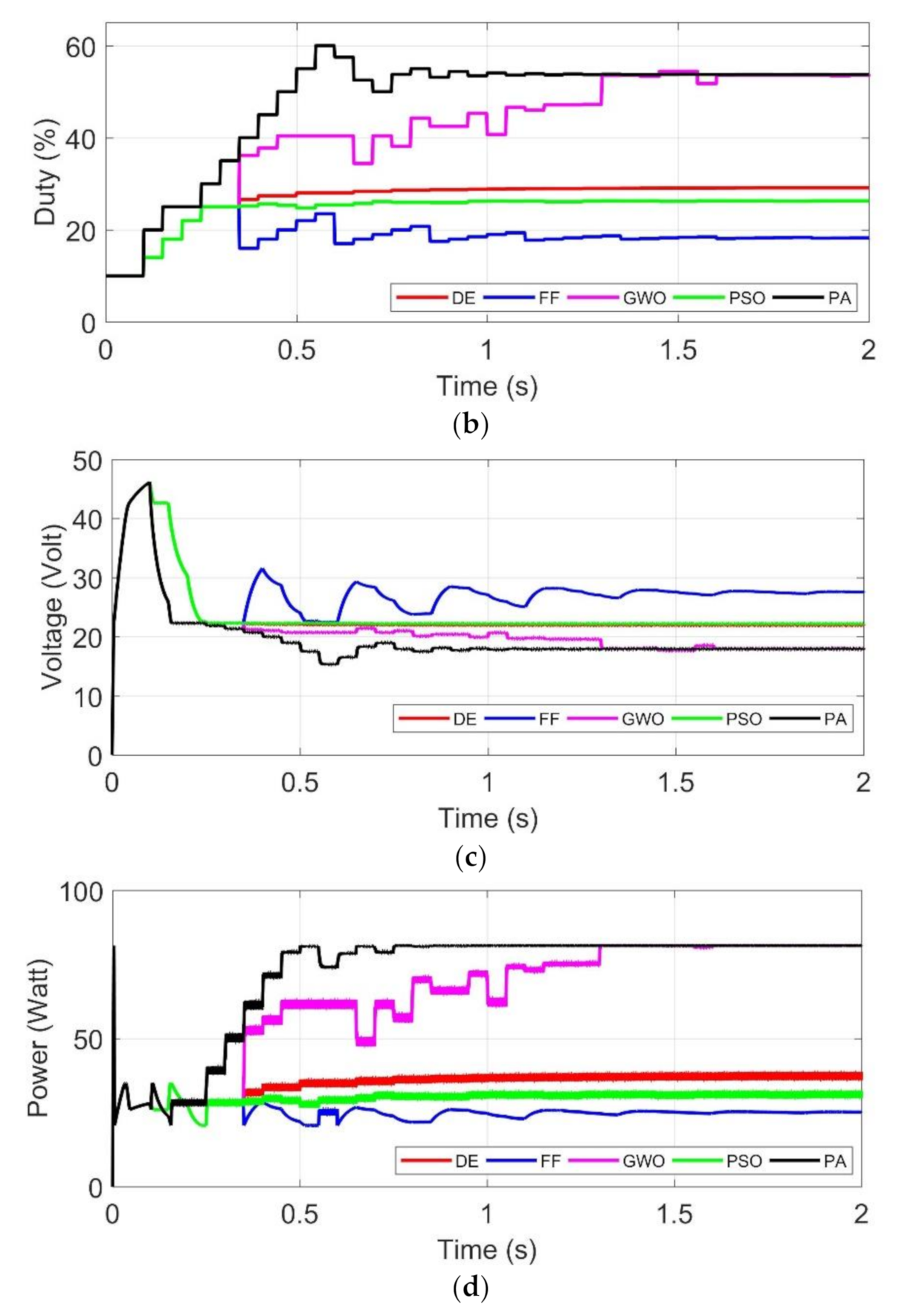 Energies 14 00483 g014b