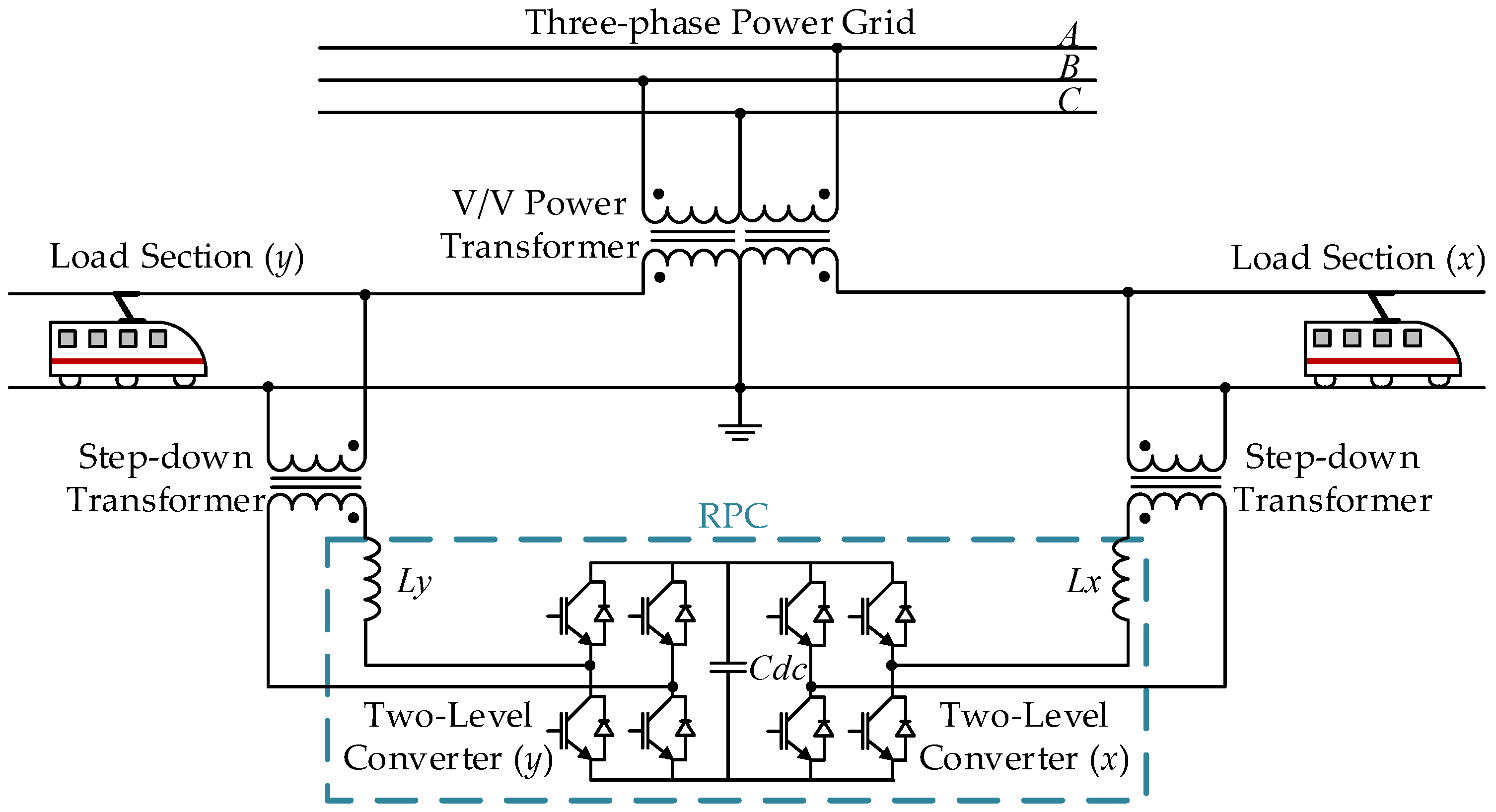 Energies 14 00484 g001 Energies 14 00484 g001
