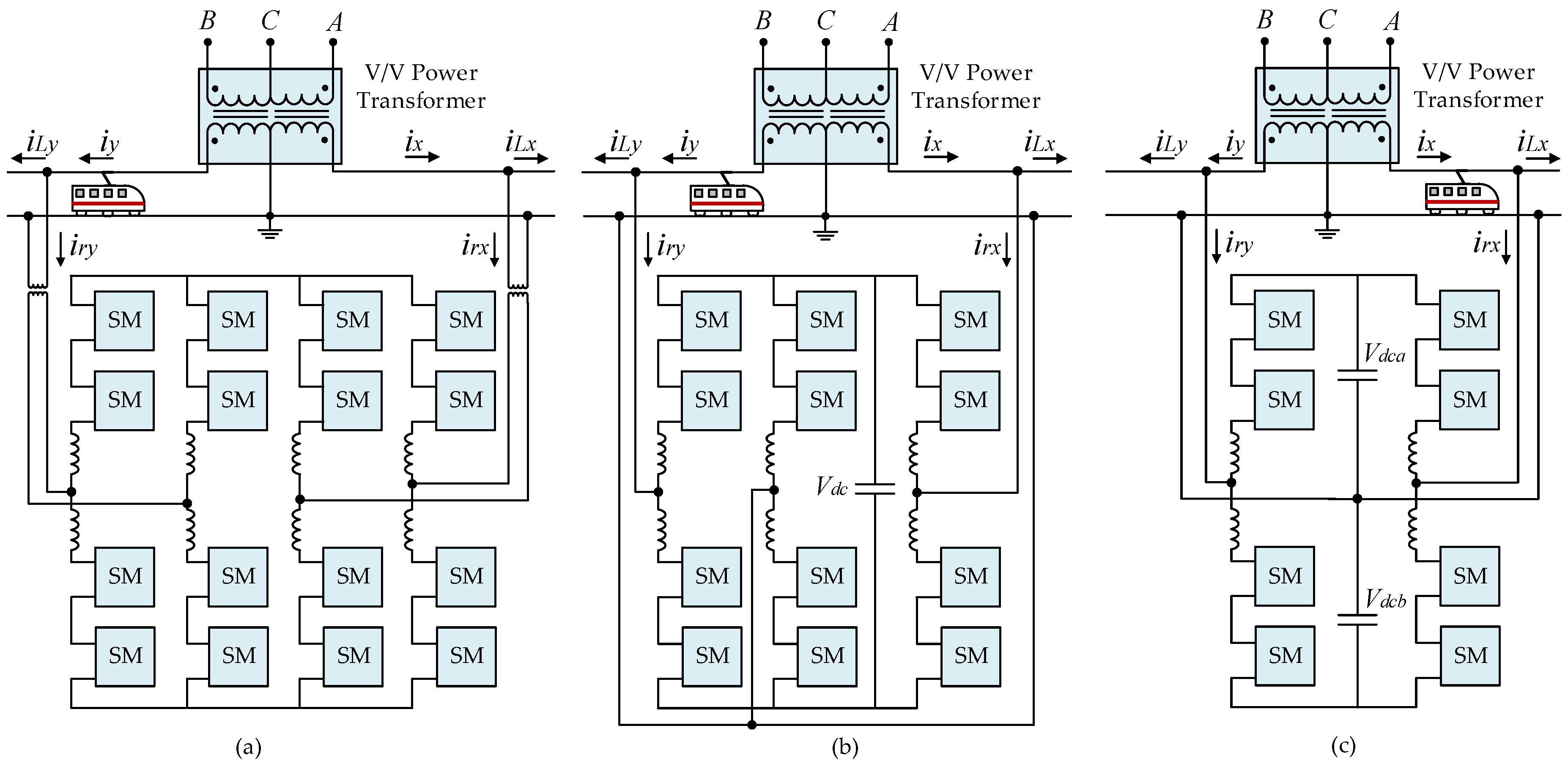 Energies 14 00484 g002 Energies 14 00484 g002