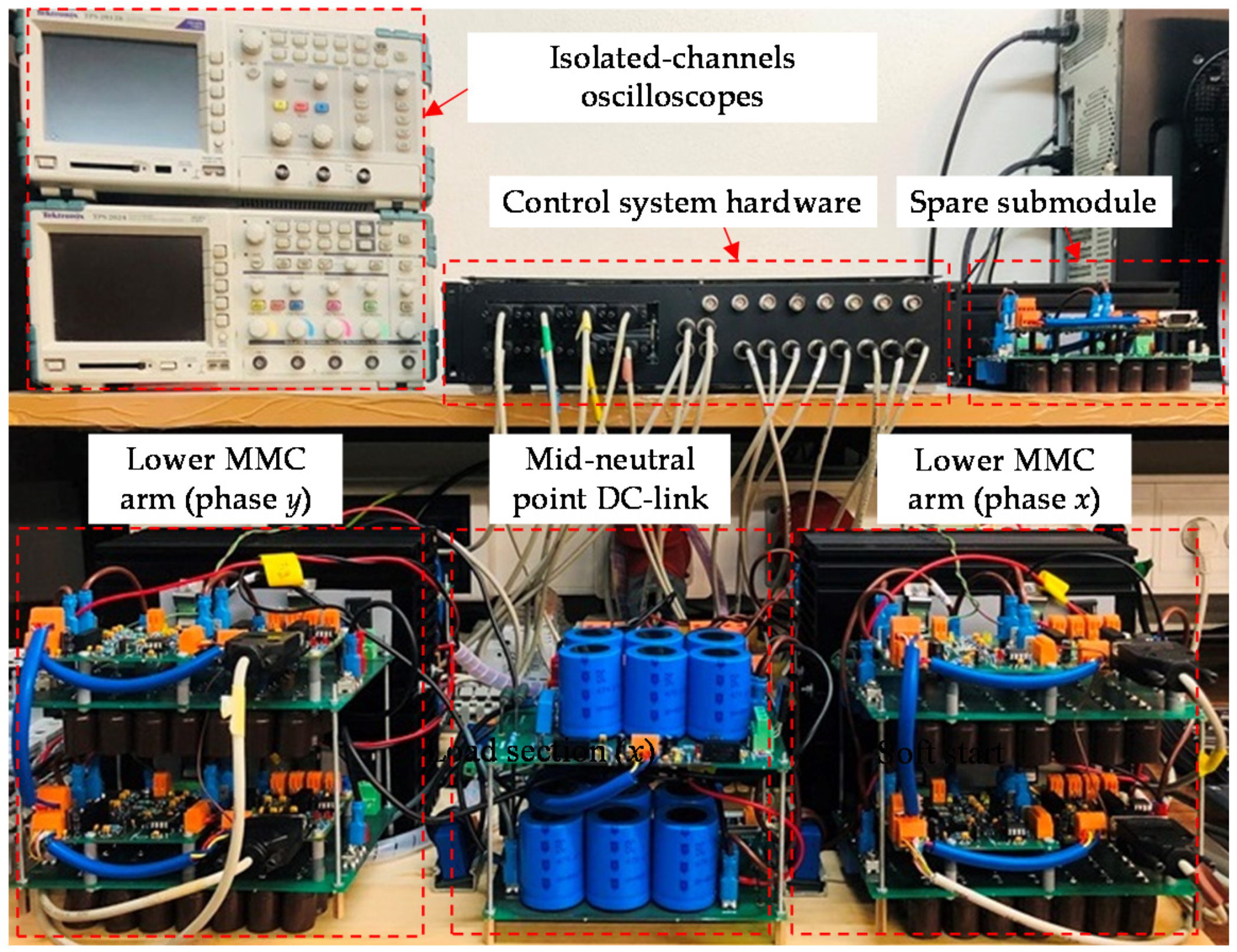 Energies 14 00484 g016 Energies 14 00484 g016