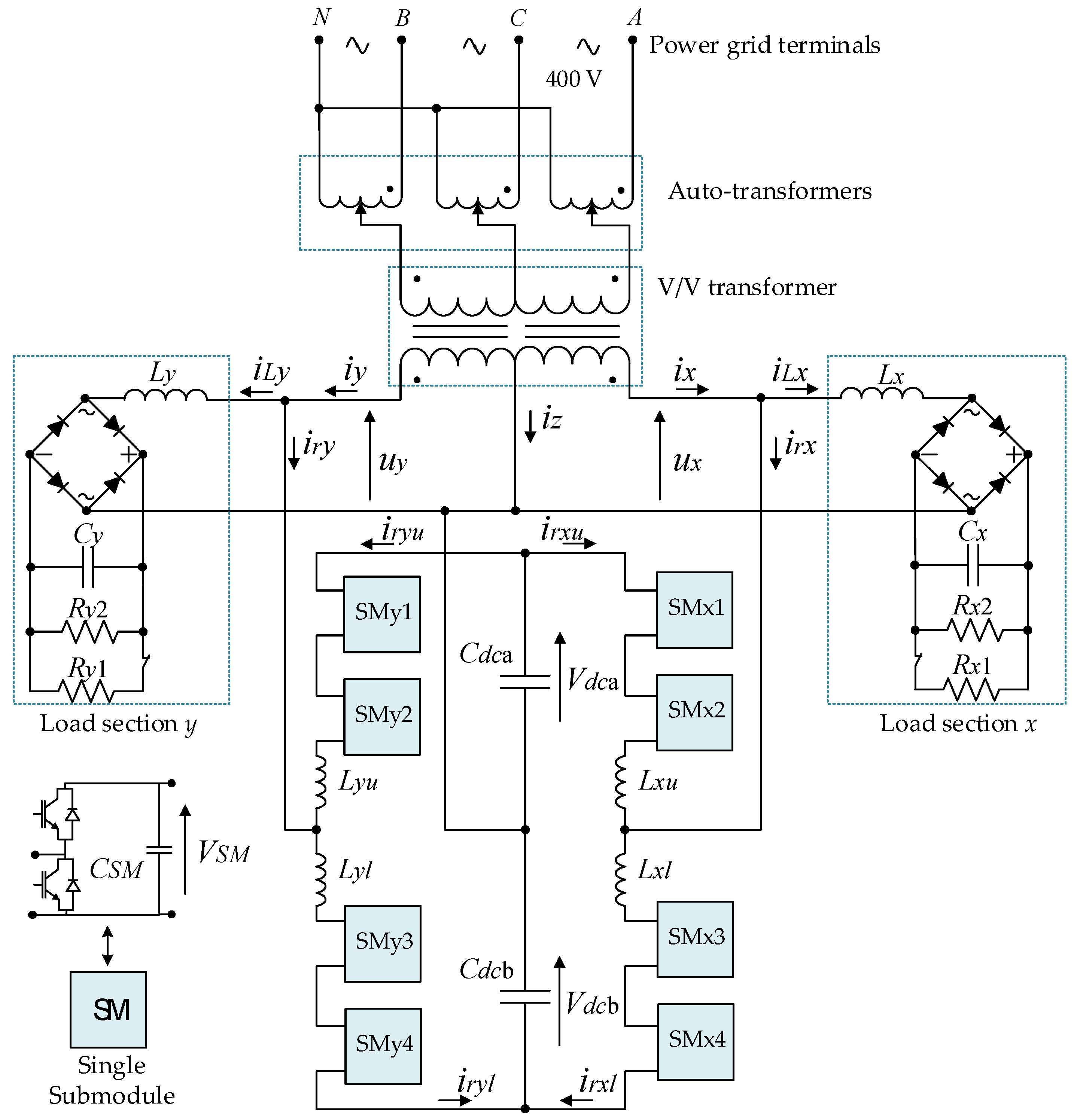 Energies 14 00484 g017 Energies 14 00484 g017